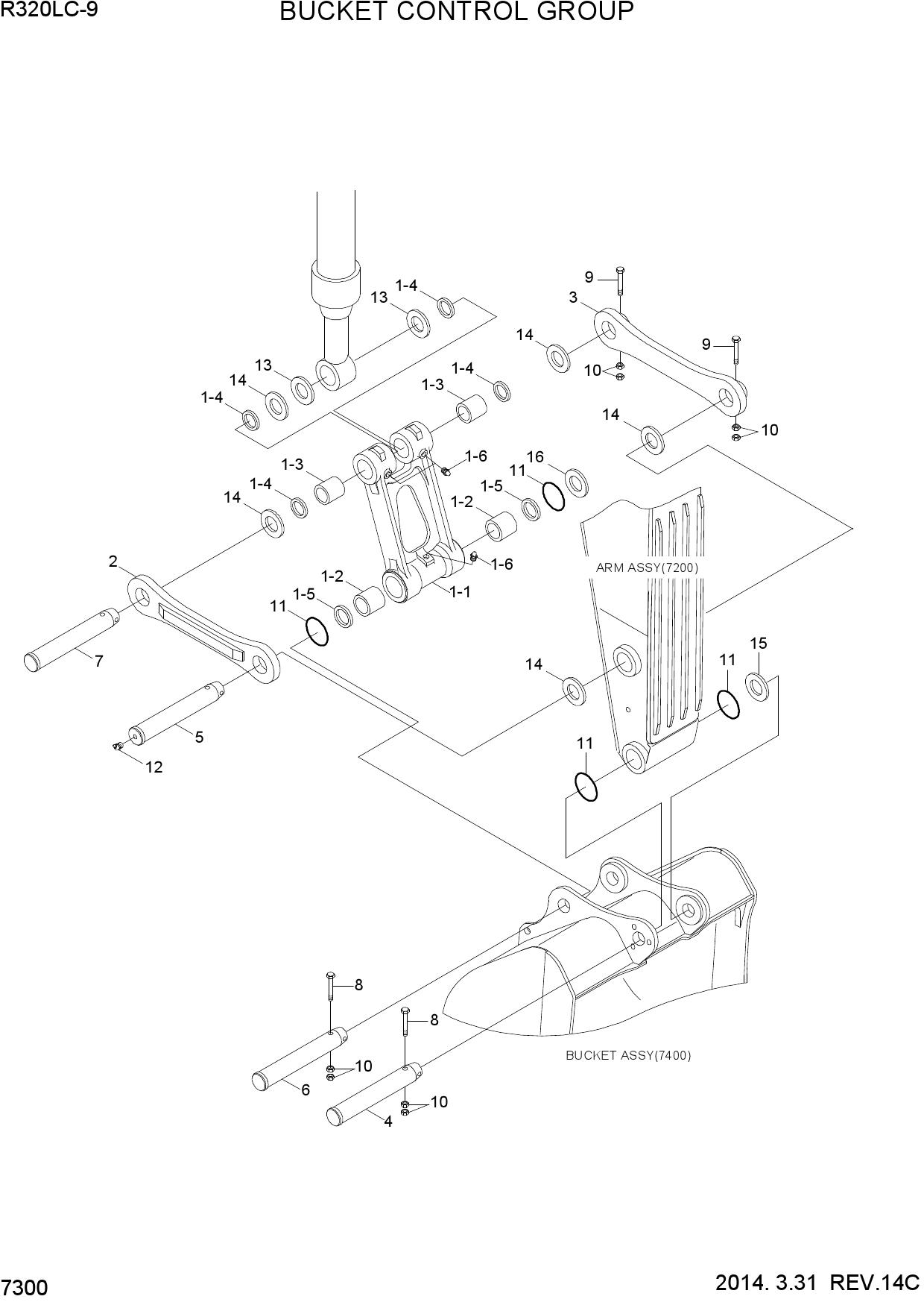 BUCKET CONTROL GROUP