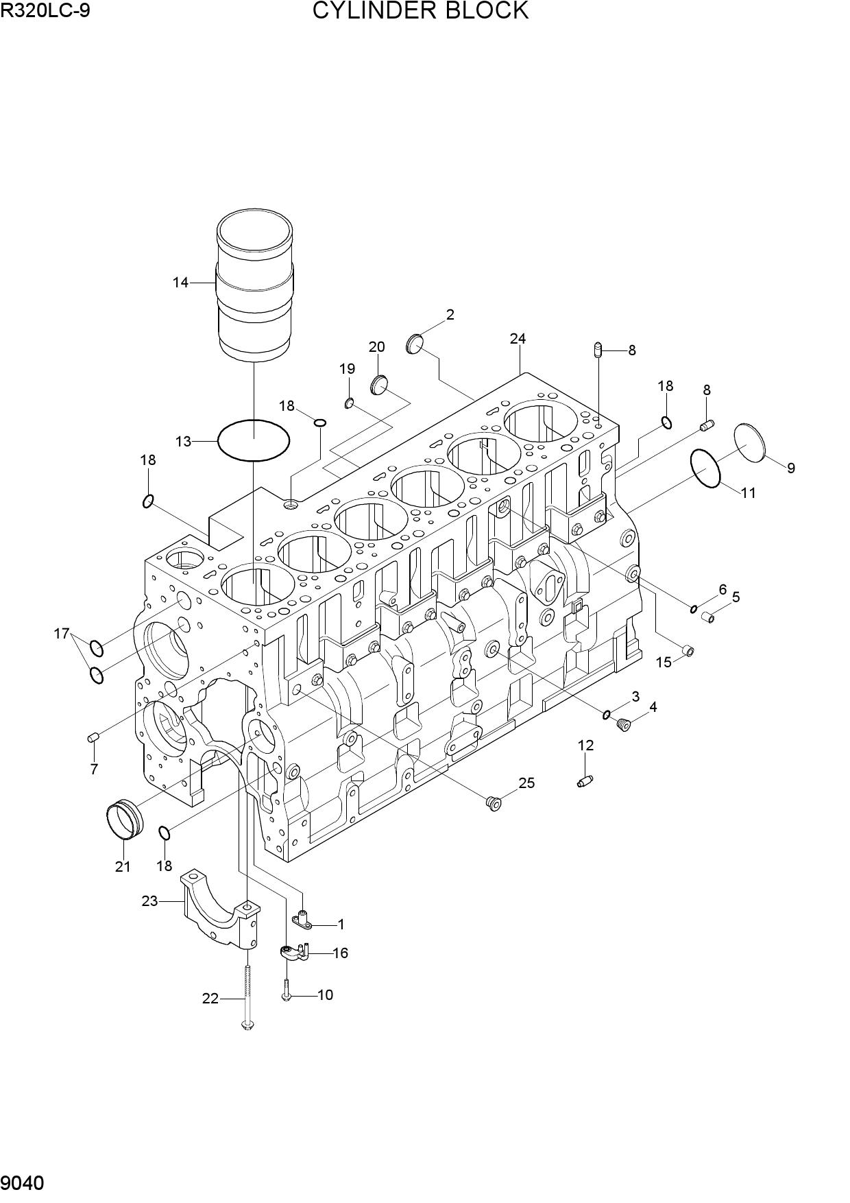 CYLINDER BLOCK