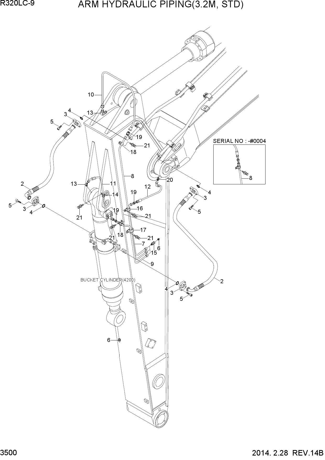 ARM HYDRAULIC PIPING(3.2M, STD)