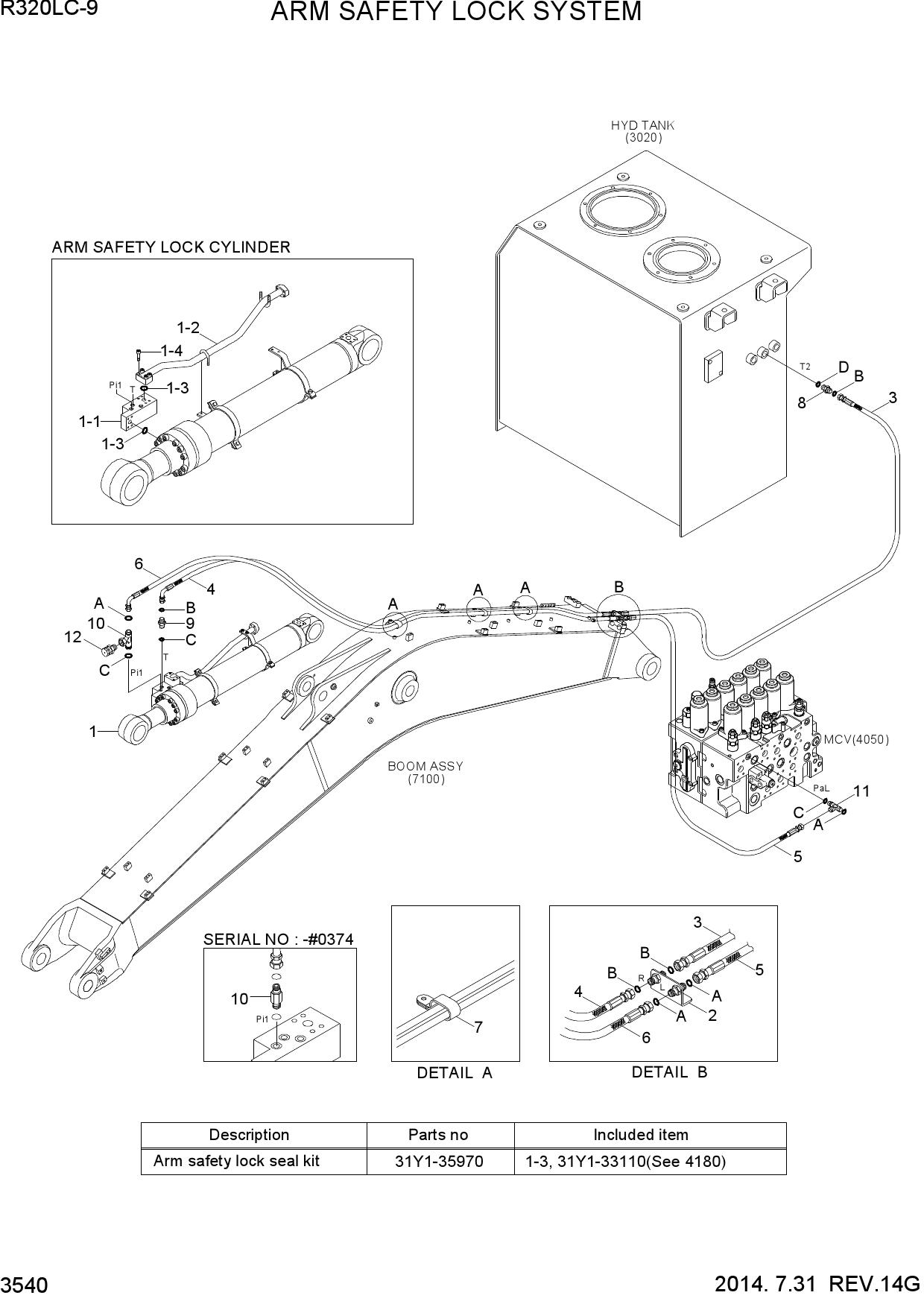 ARM SAFETY LOCK SYSTEM
