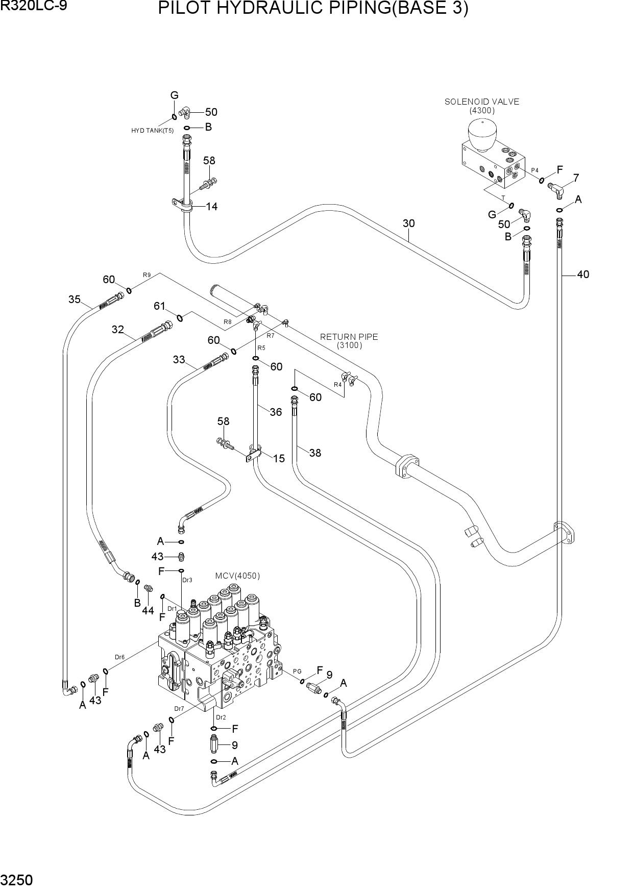 PILOT HYDRAULIC PIPING(BASE 3)