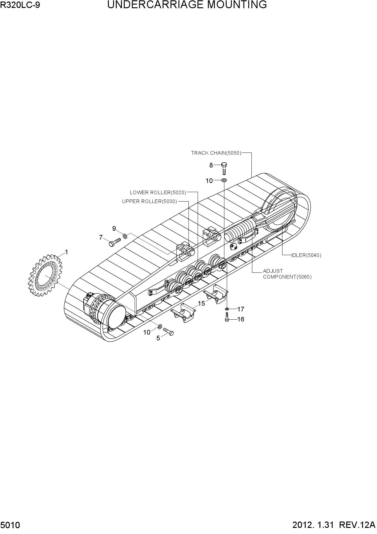 UNDERCARRIAGE MOUNTING