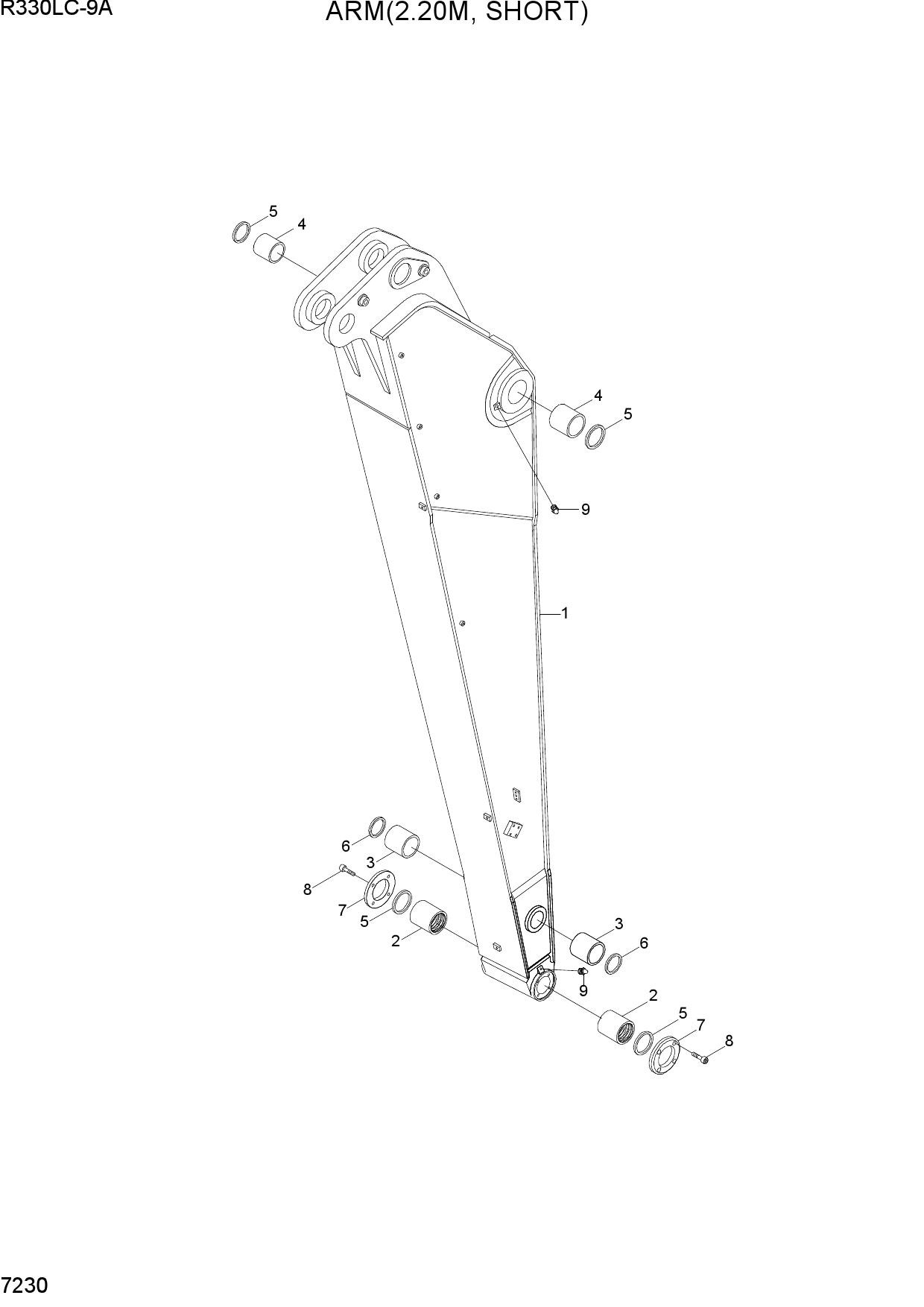 ARM(2.20M, SHORT)