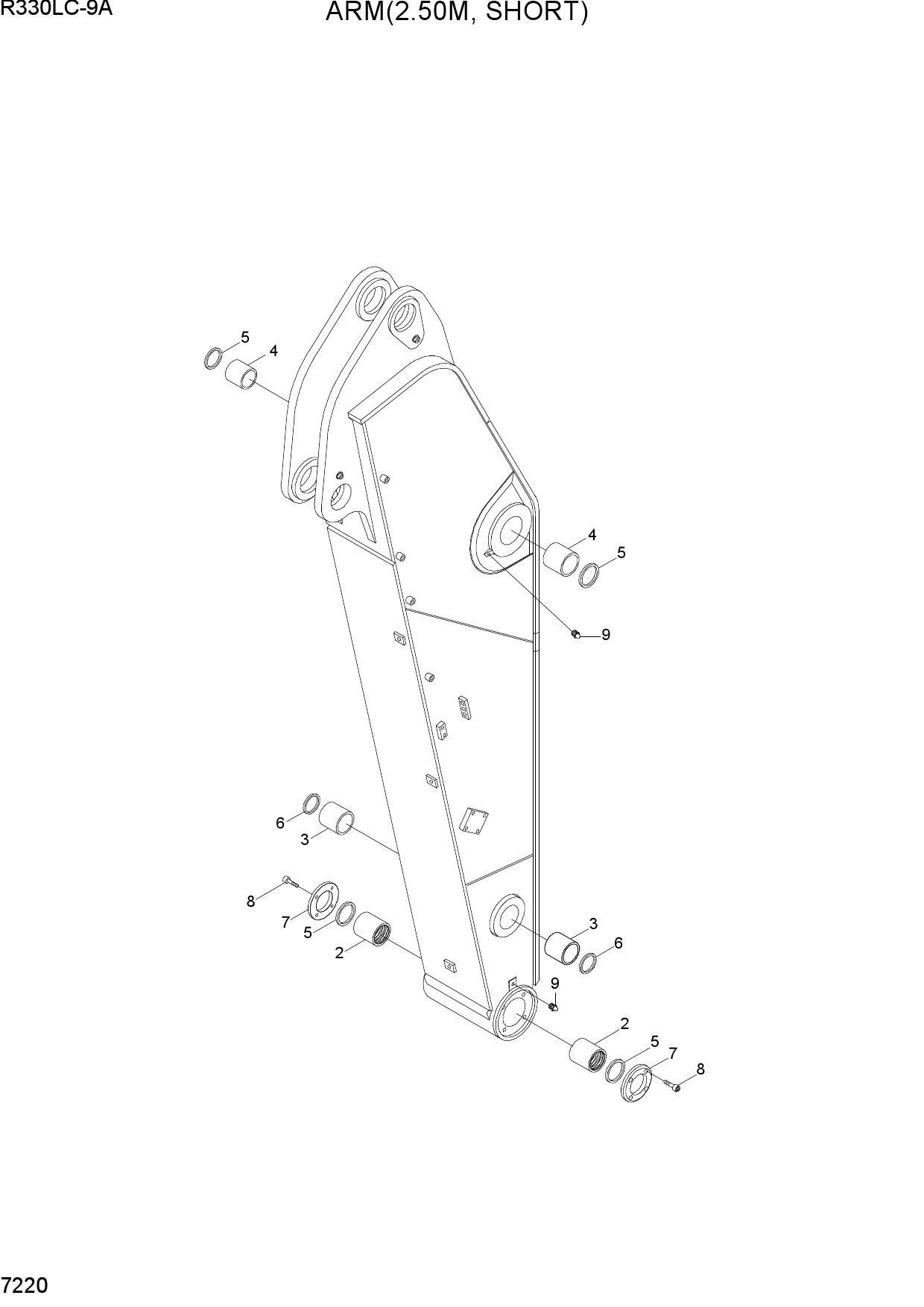 ARM(2.50M, SHORT)