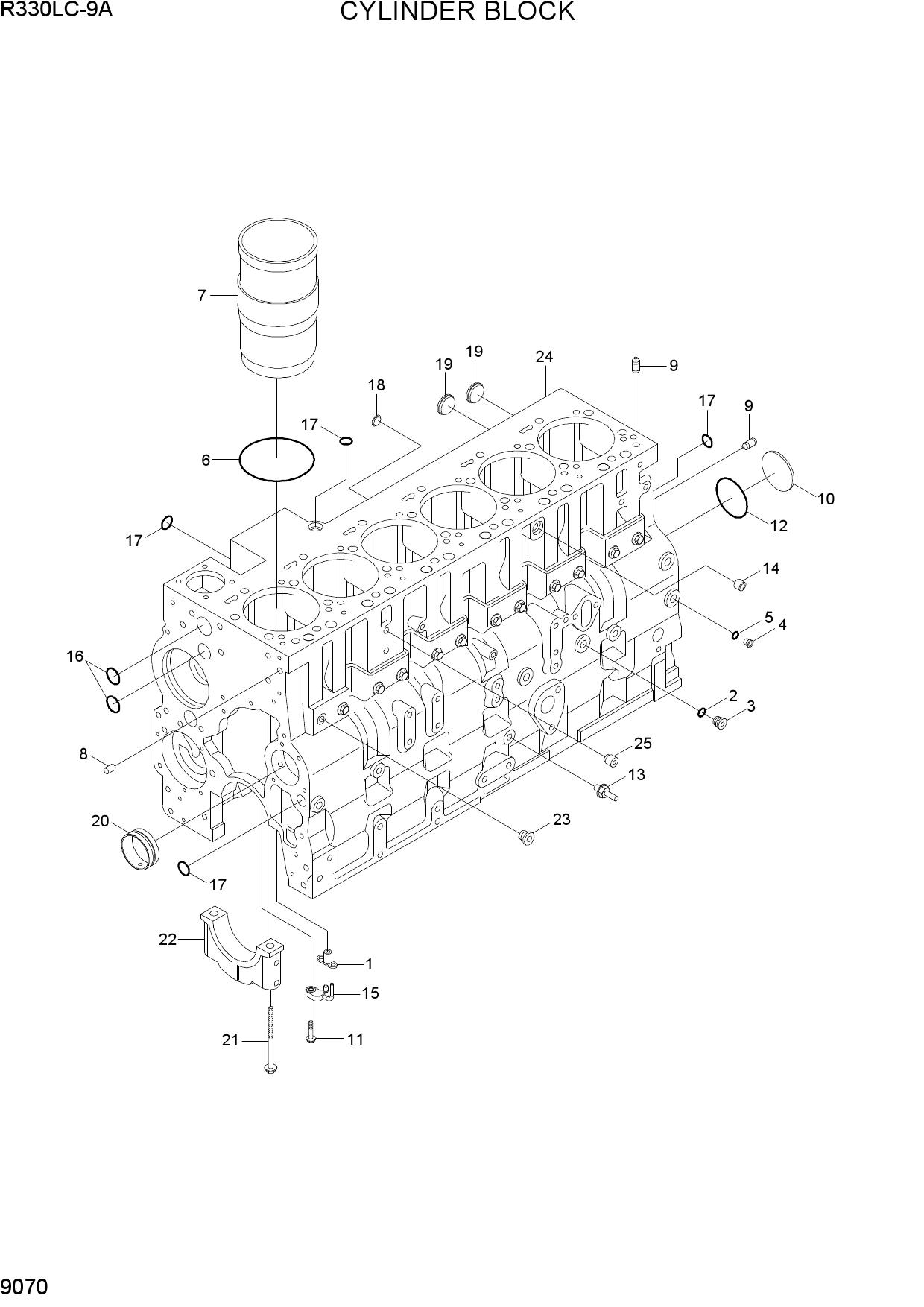 CYLINDER BLOCK