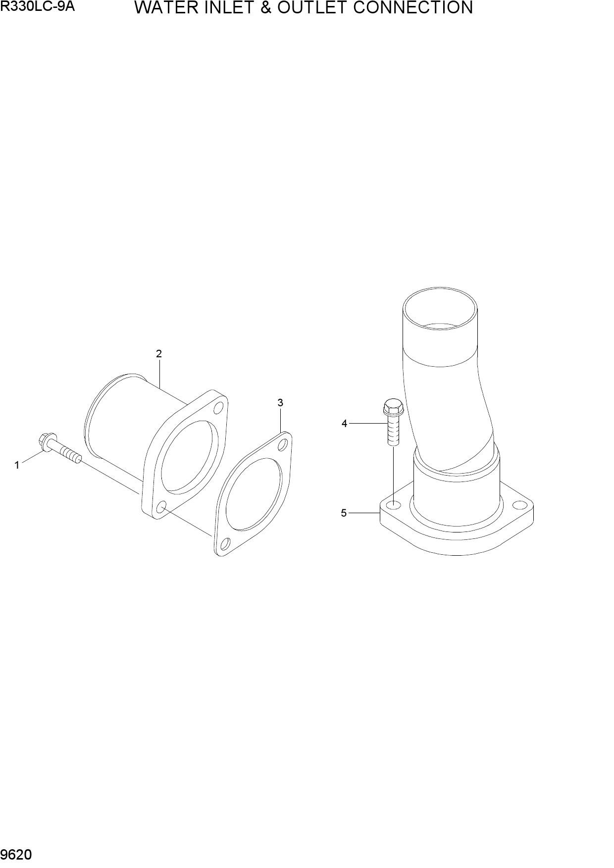 WATER INLET & OUTLET CONNECTION