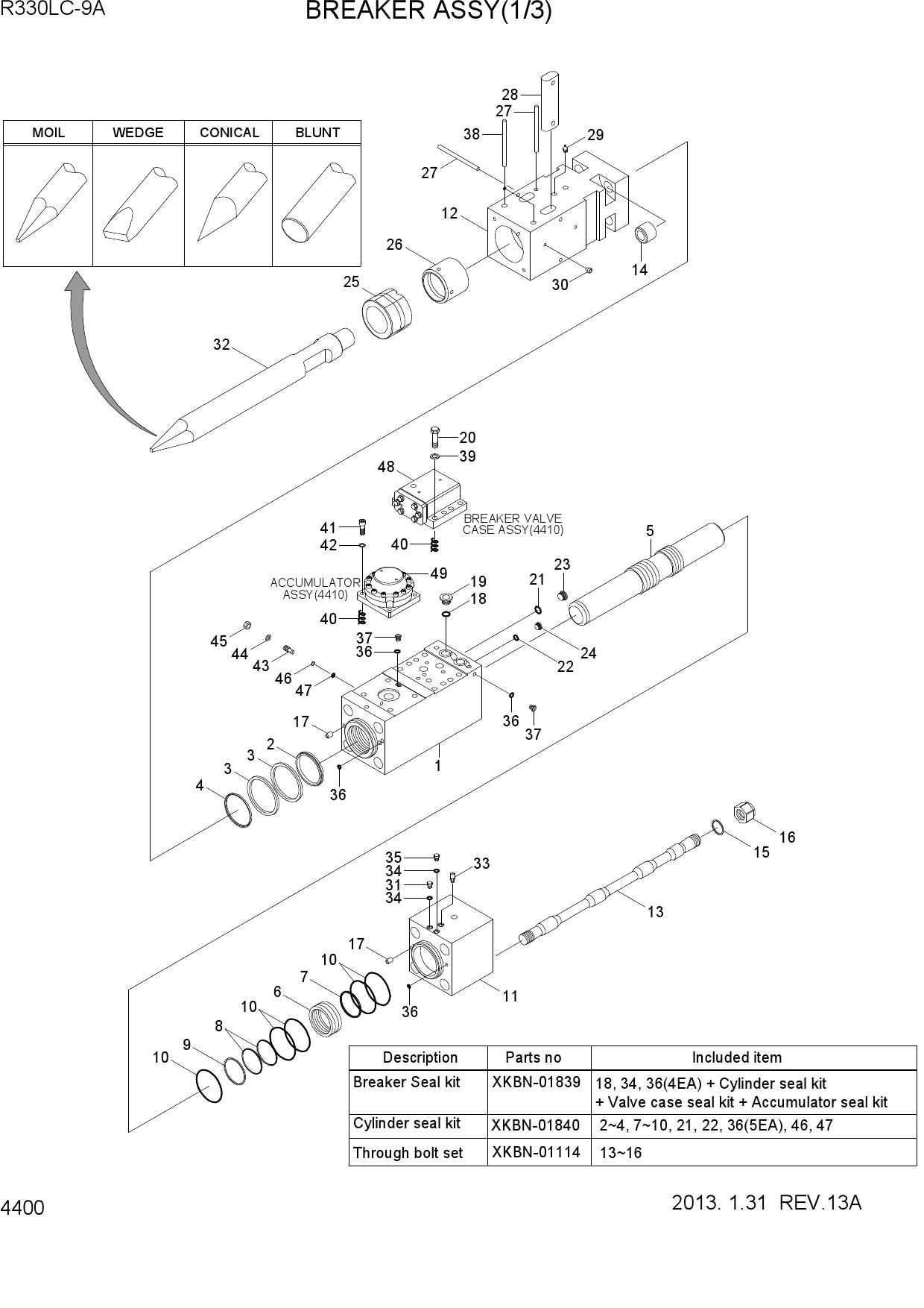 BREAKER ASSY(1/3)