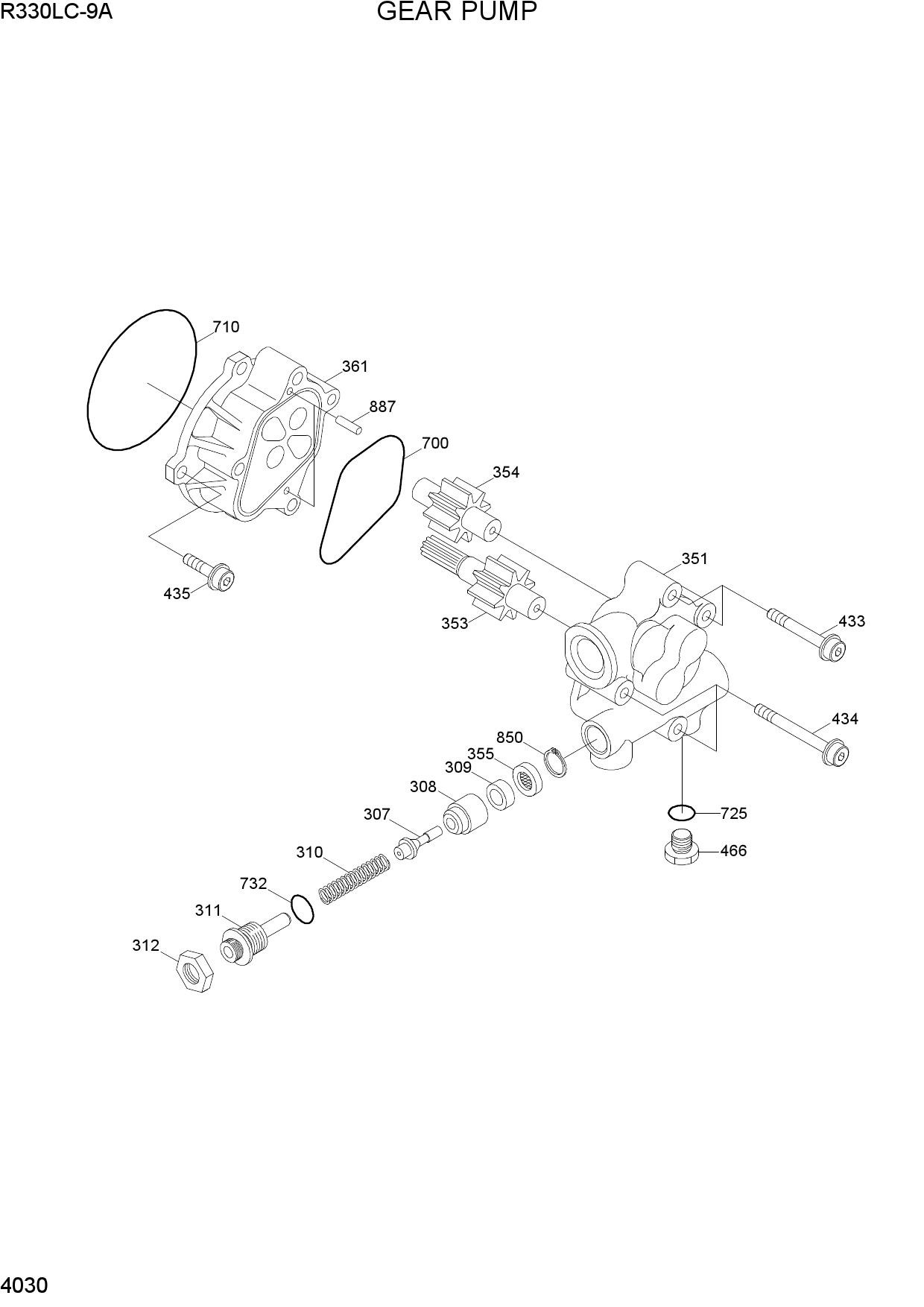 GEAR PUMP