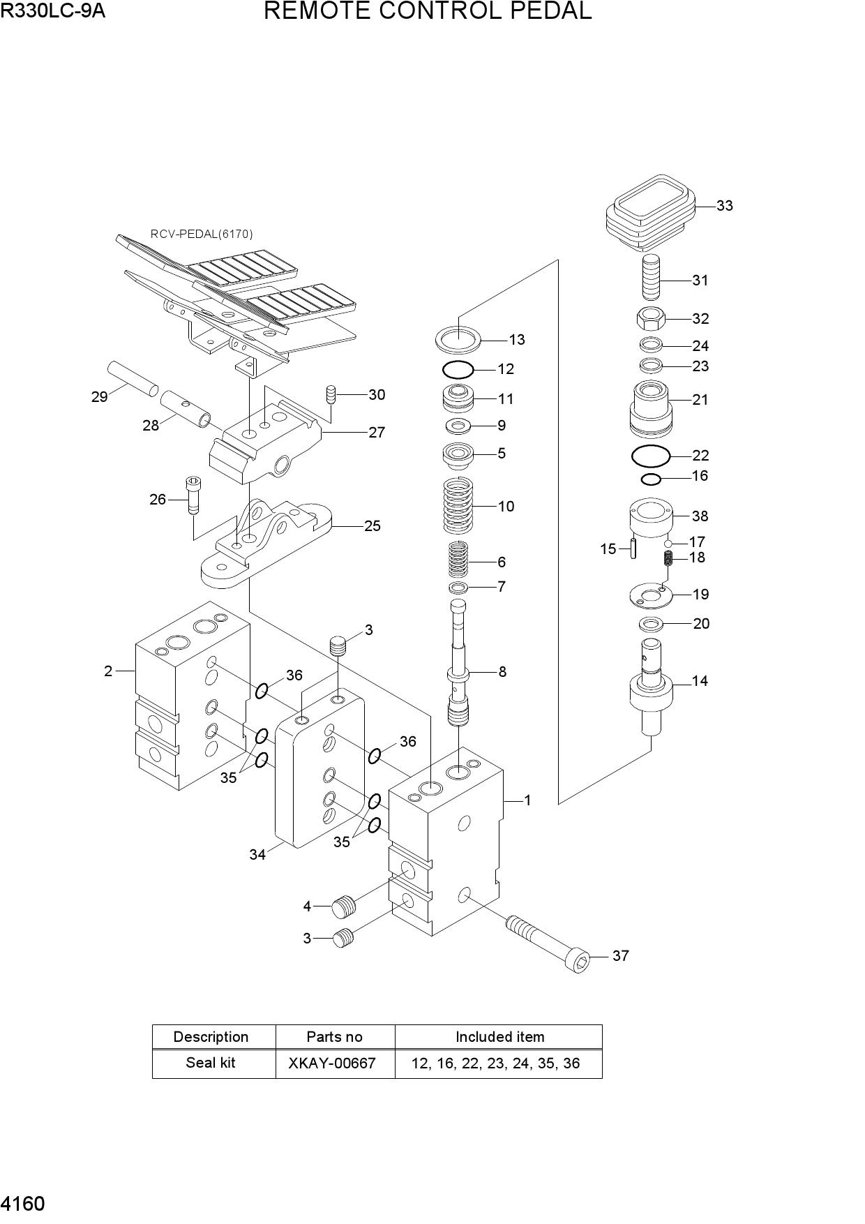 REMOTE CONTROL PEDAL