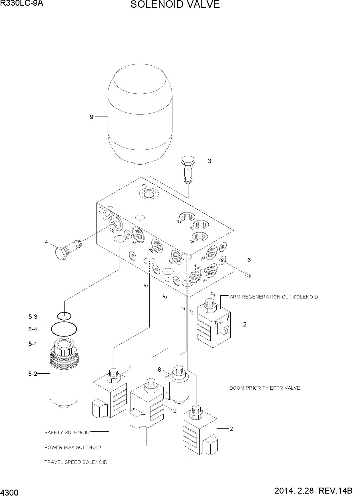 SOLENOID VALVE