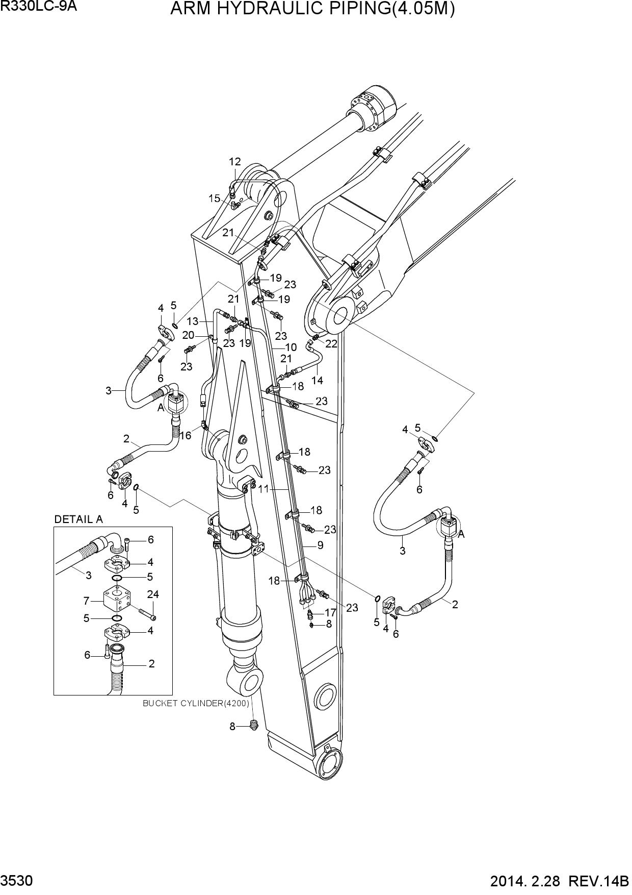 ARM HYDRAULIC PIPING(4.05M)