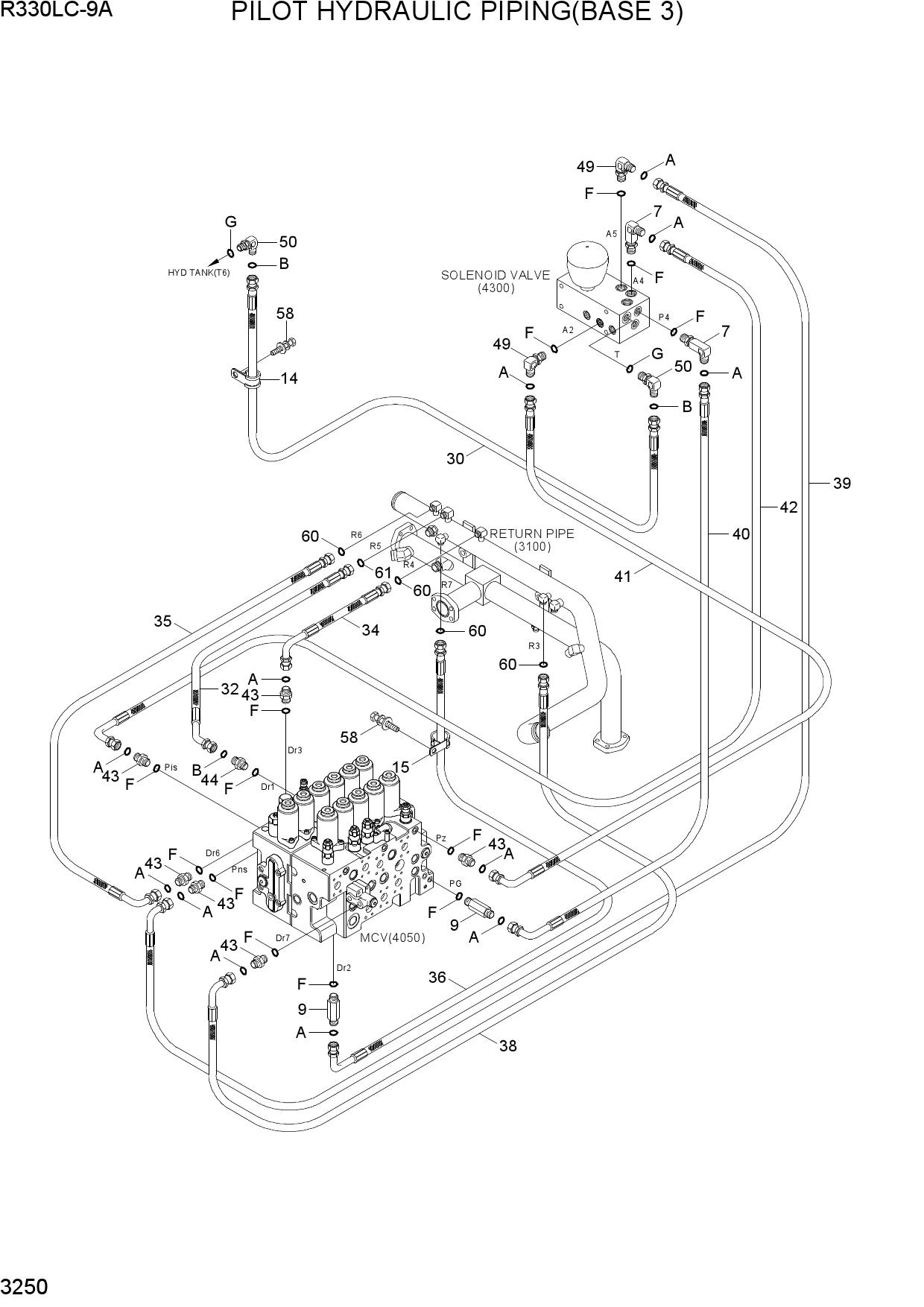 PILOT HYDRAULIC PIPING(BASE 3)