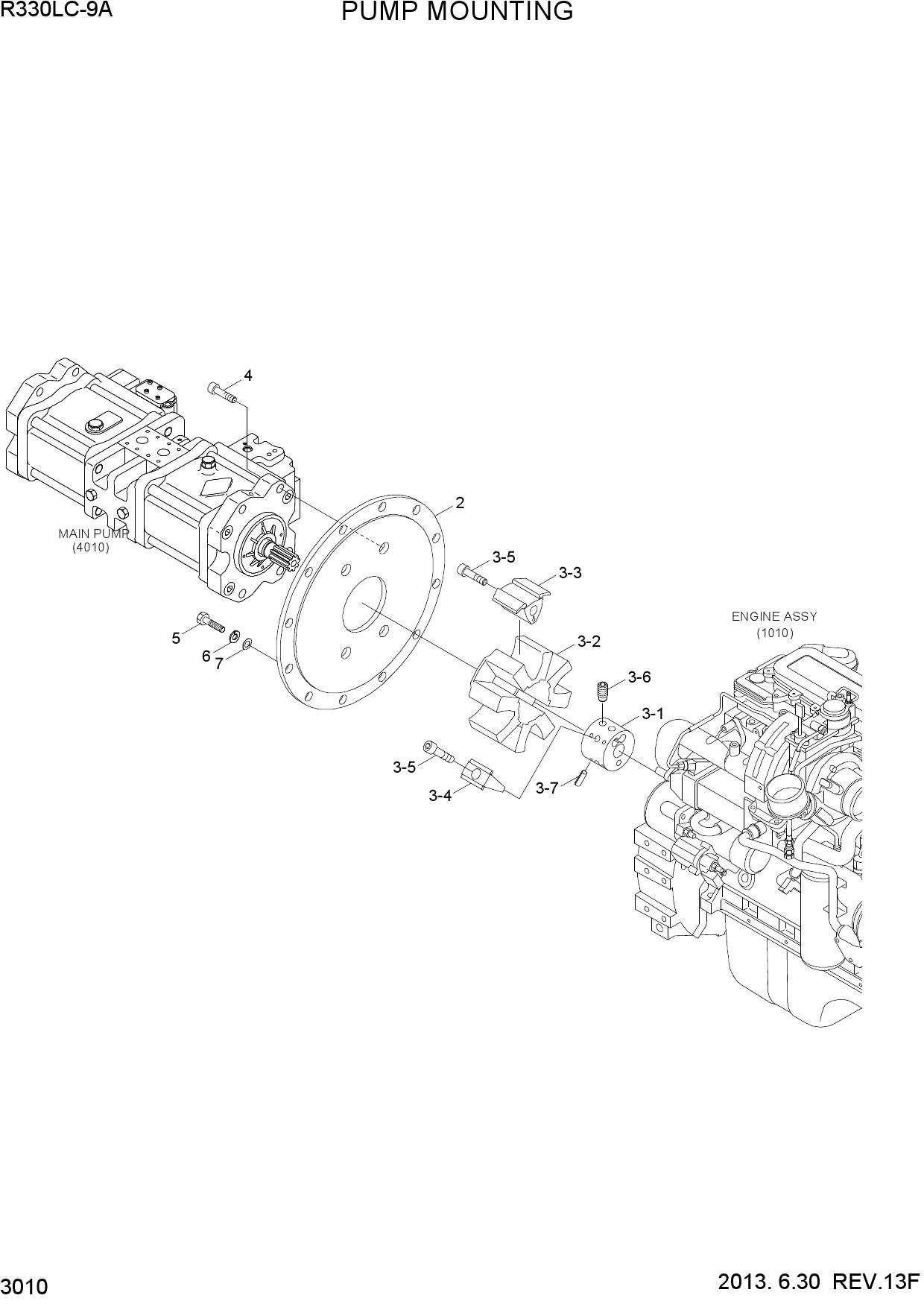 PUMP MOUNTING