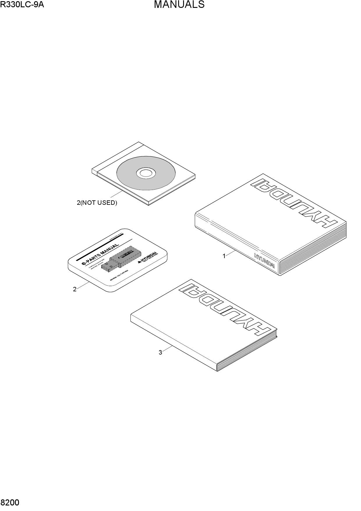 MANUALS