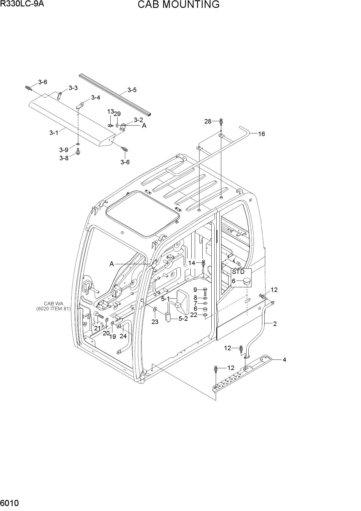 CAB MOUNTING