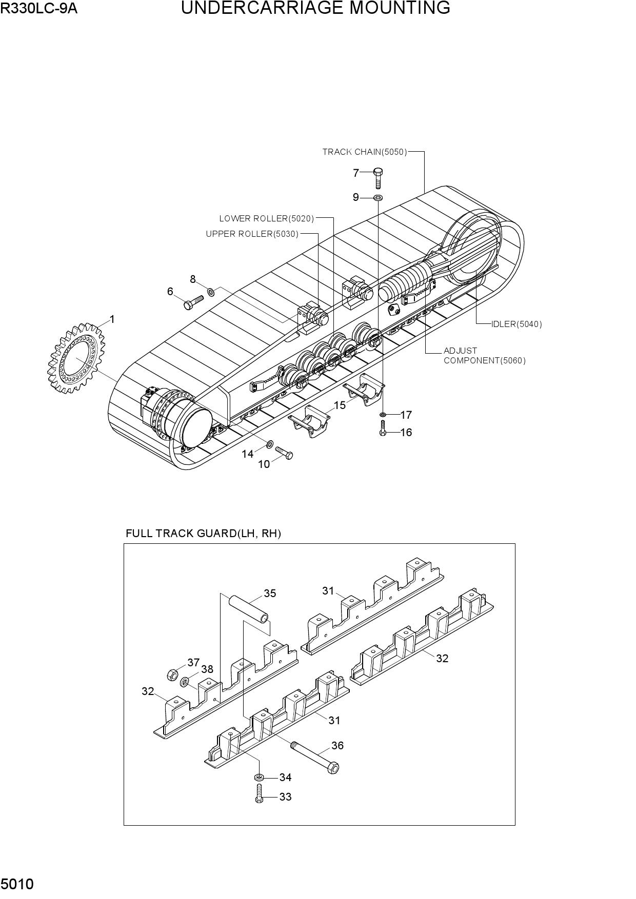 UNDERCARRIAGE MOUNTING