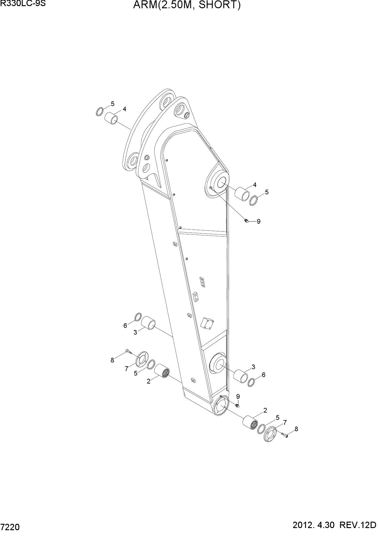 ARM(2.50M, SHORT)