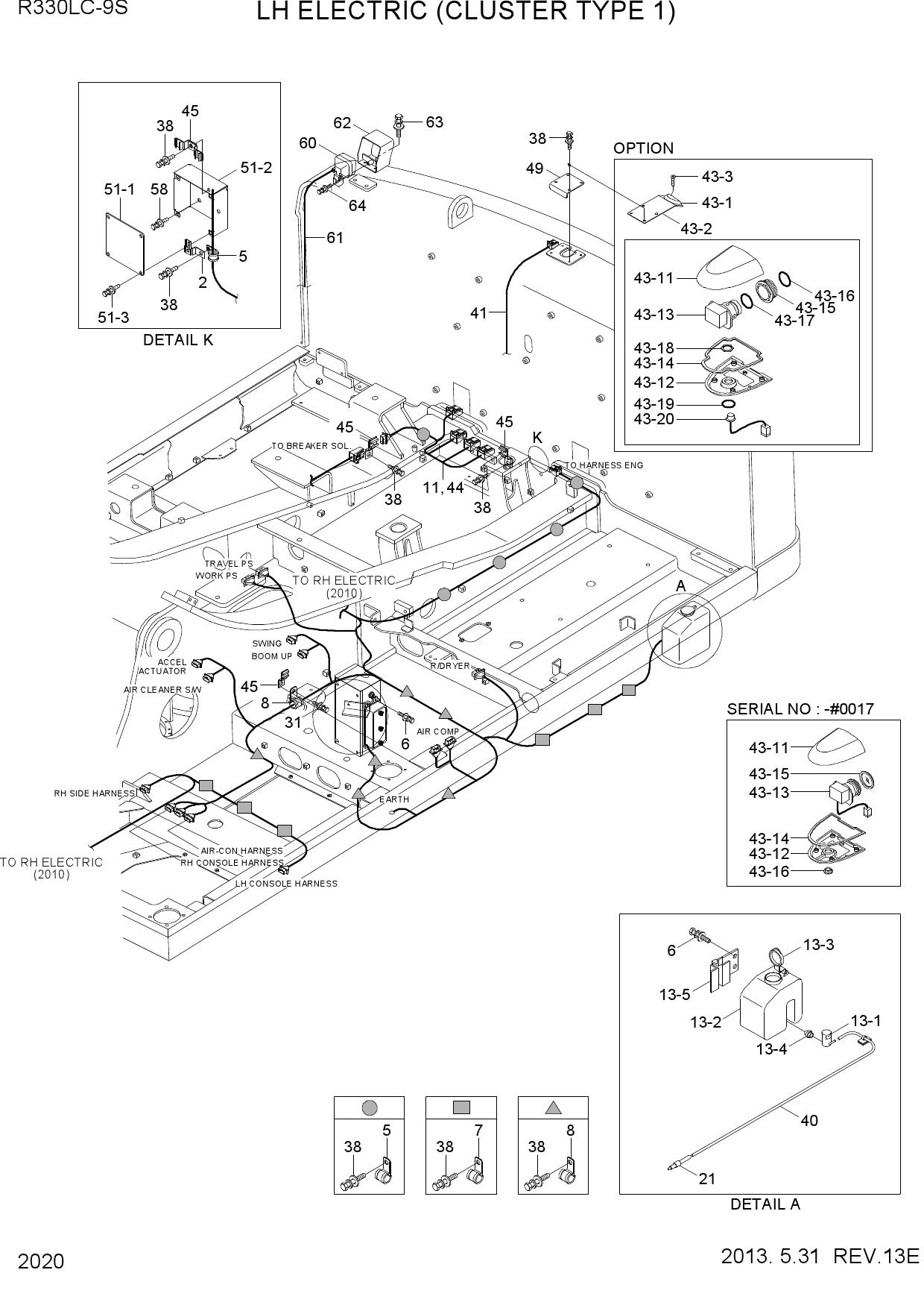 LH ELECTRIC(CLUSTER TYPE 1)