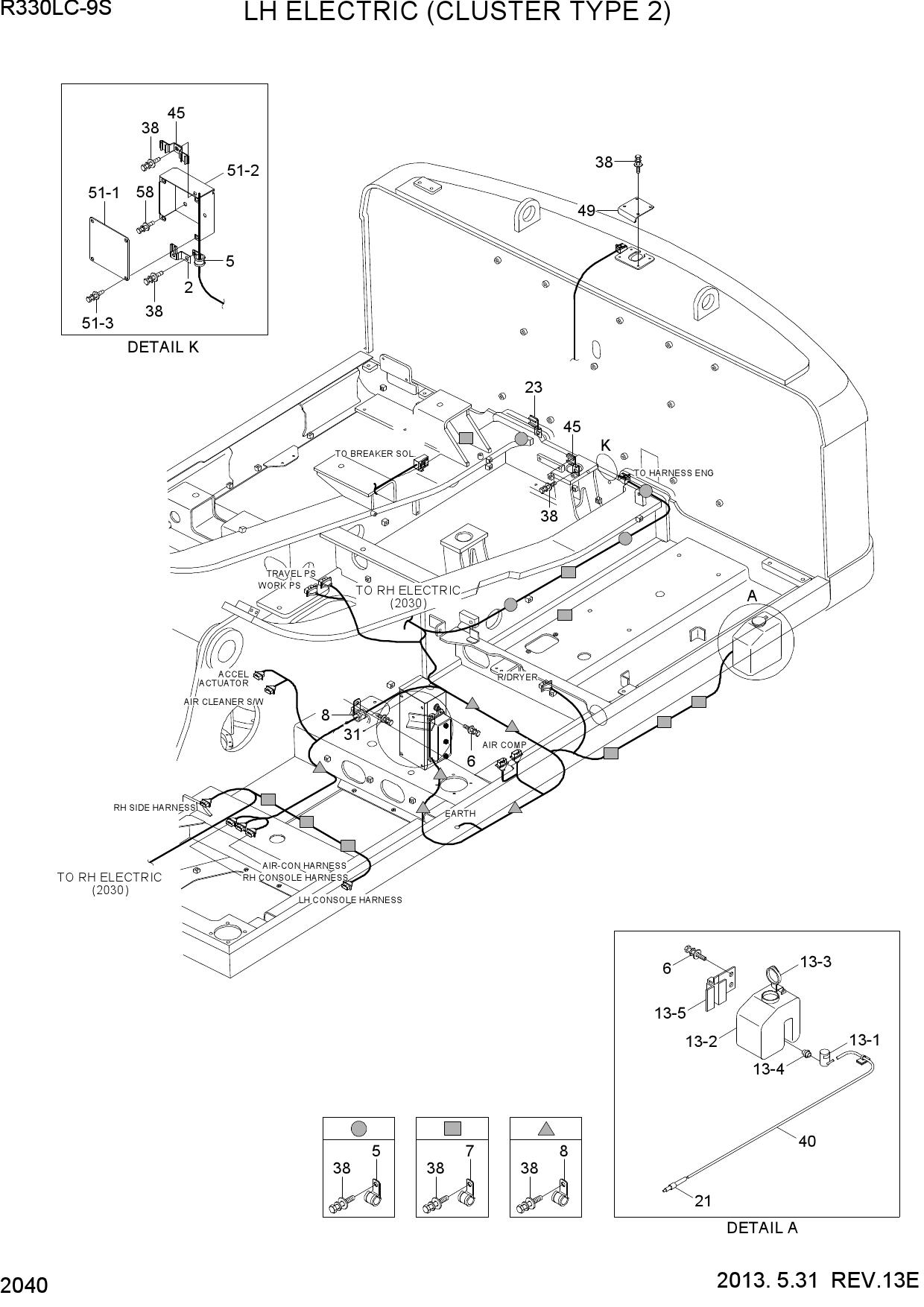 LH ELECTRIC(CLUSTER TYPE 2)
