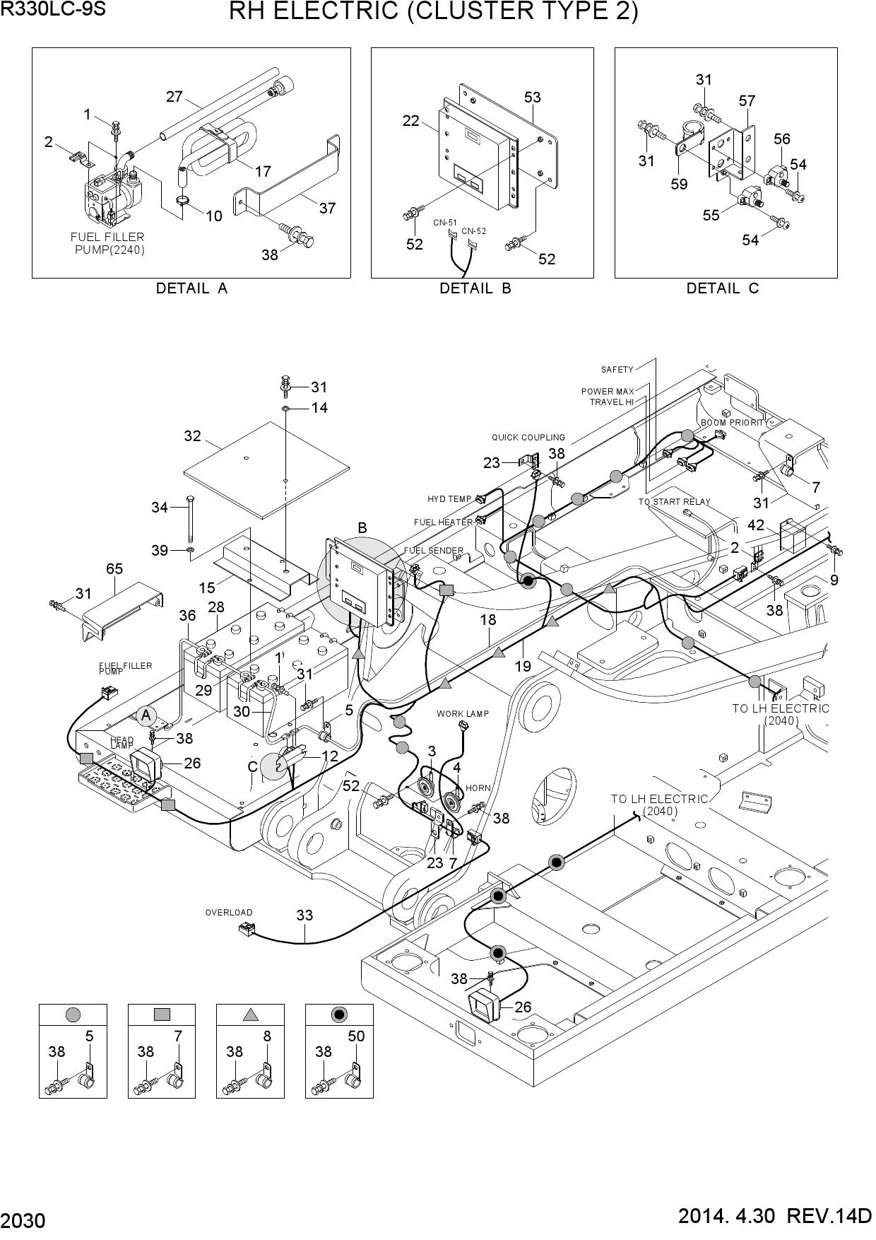 RH ELECTRIC(CLUSTER TYPE 2)