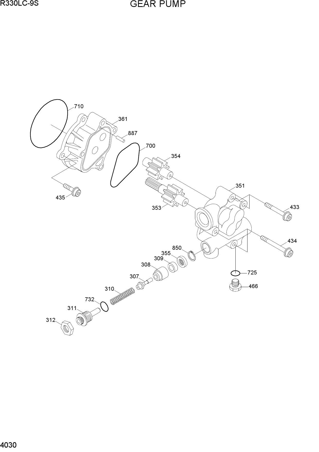 GEAR PUMP