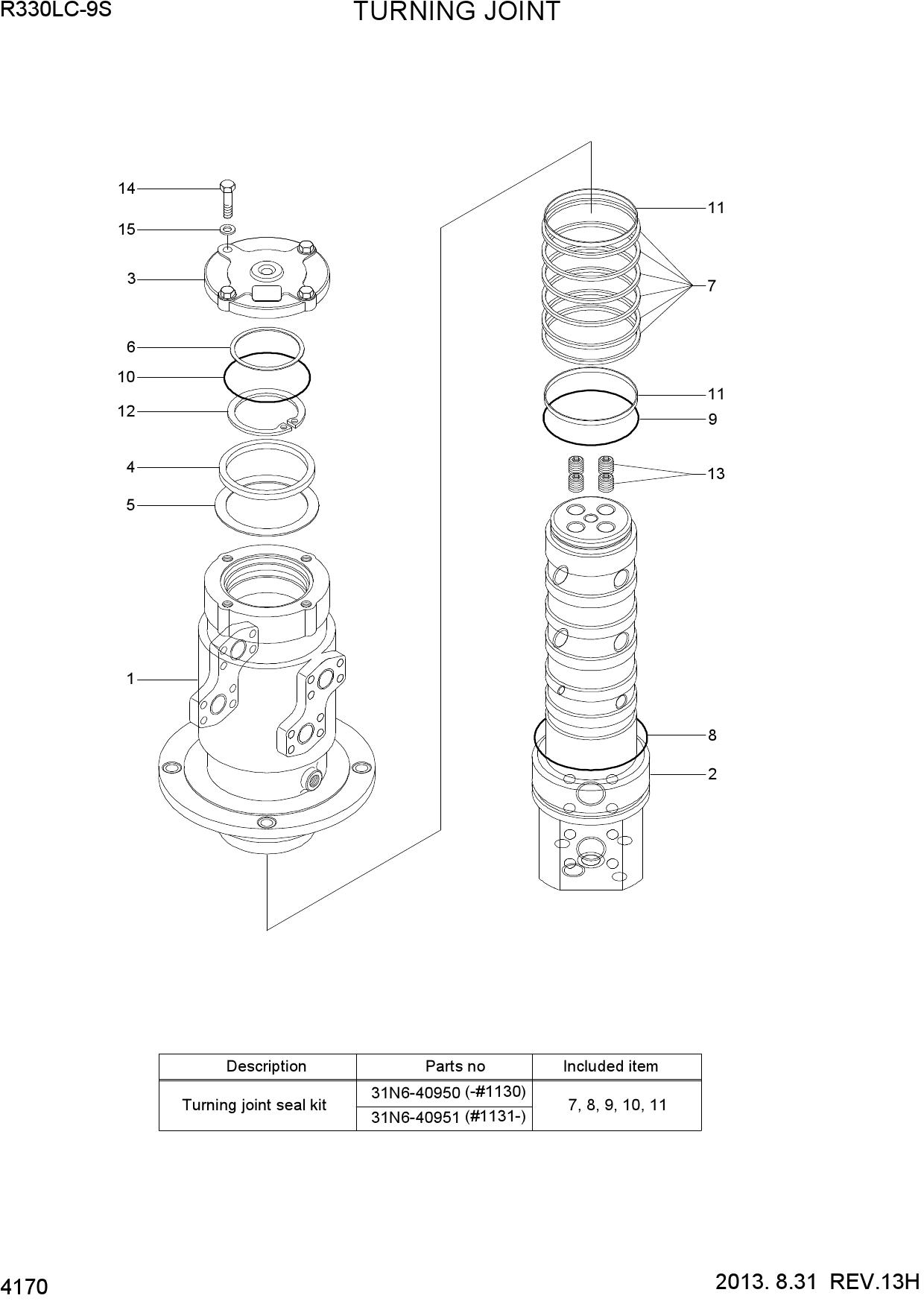 TURNING JOINT