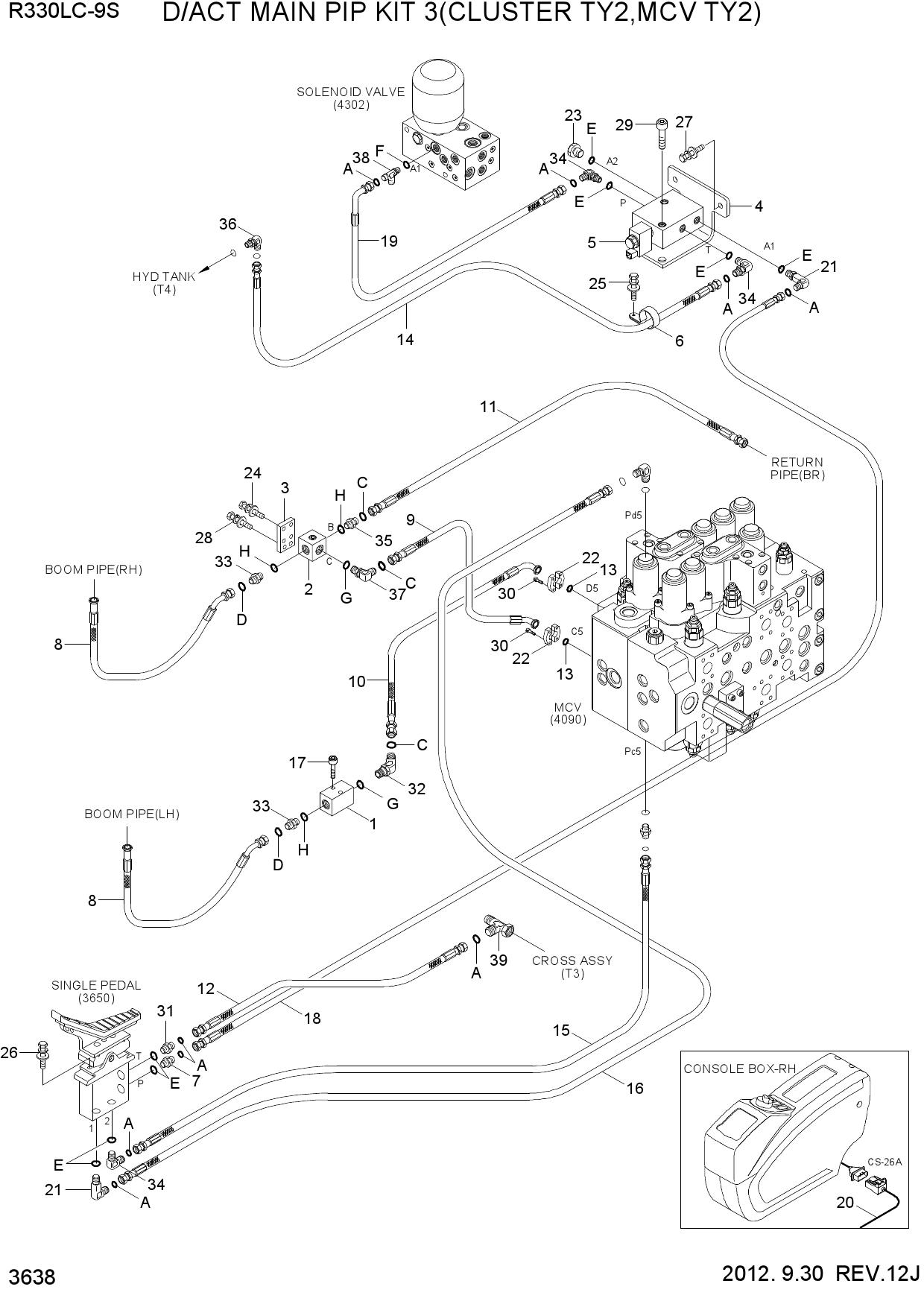D/ACT MAIN PIP KIT3(CLUSTER TY2,MCV TY2)