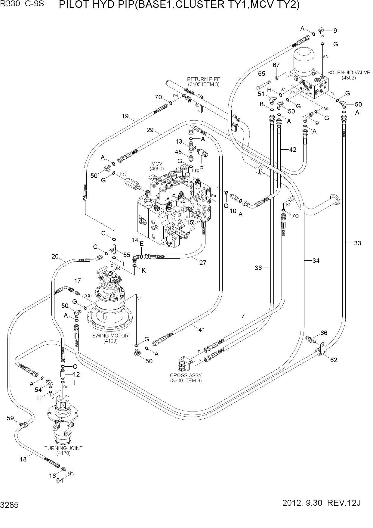 PILOT HYD PIP(BASE1,CLUSTER TY1,MCV TY2)
