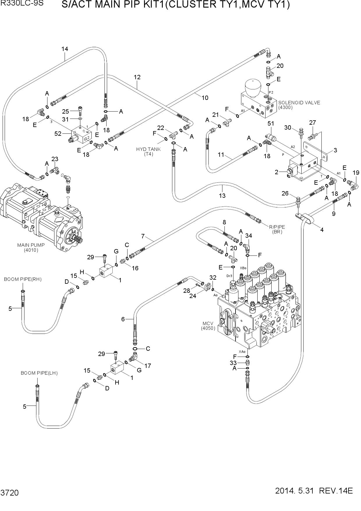 S/ACT MAIN PIP KIT1(CLUSTER TY1,MCV TY1)