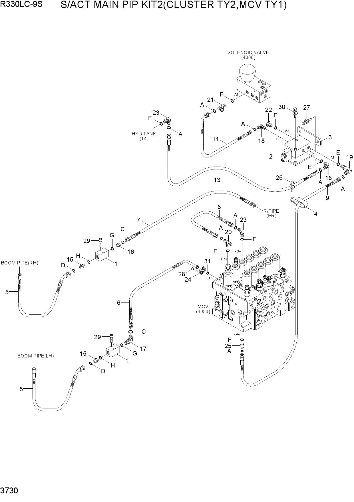 S/ACT MAIN PIP KIT2(CLUSTER TY2,MCV TY1)