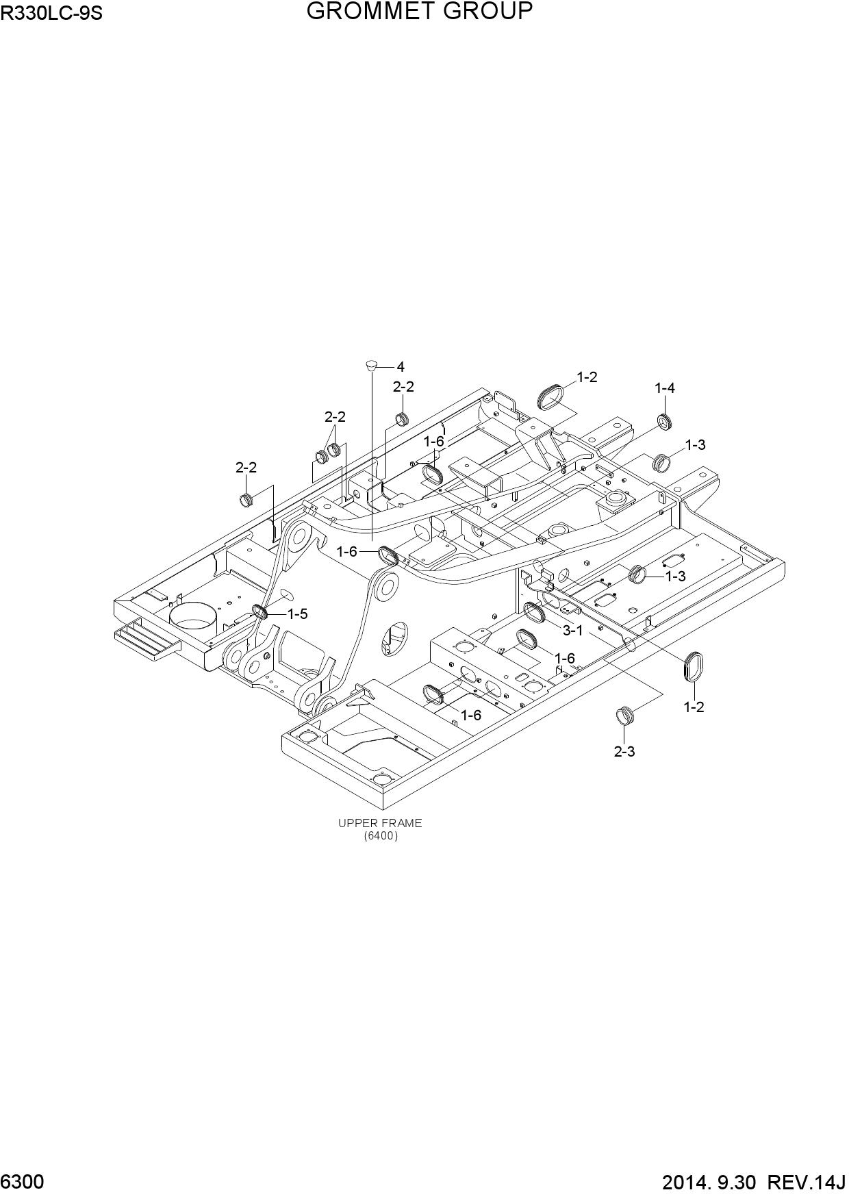 GROMMET GROUP