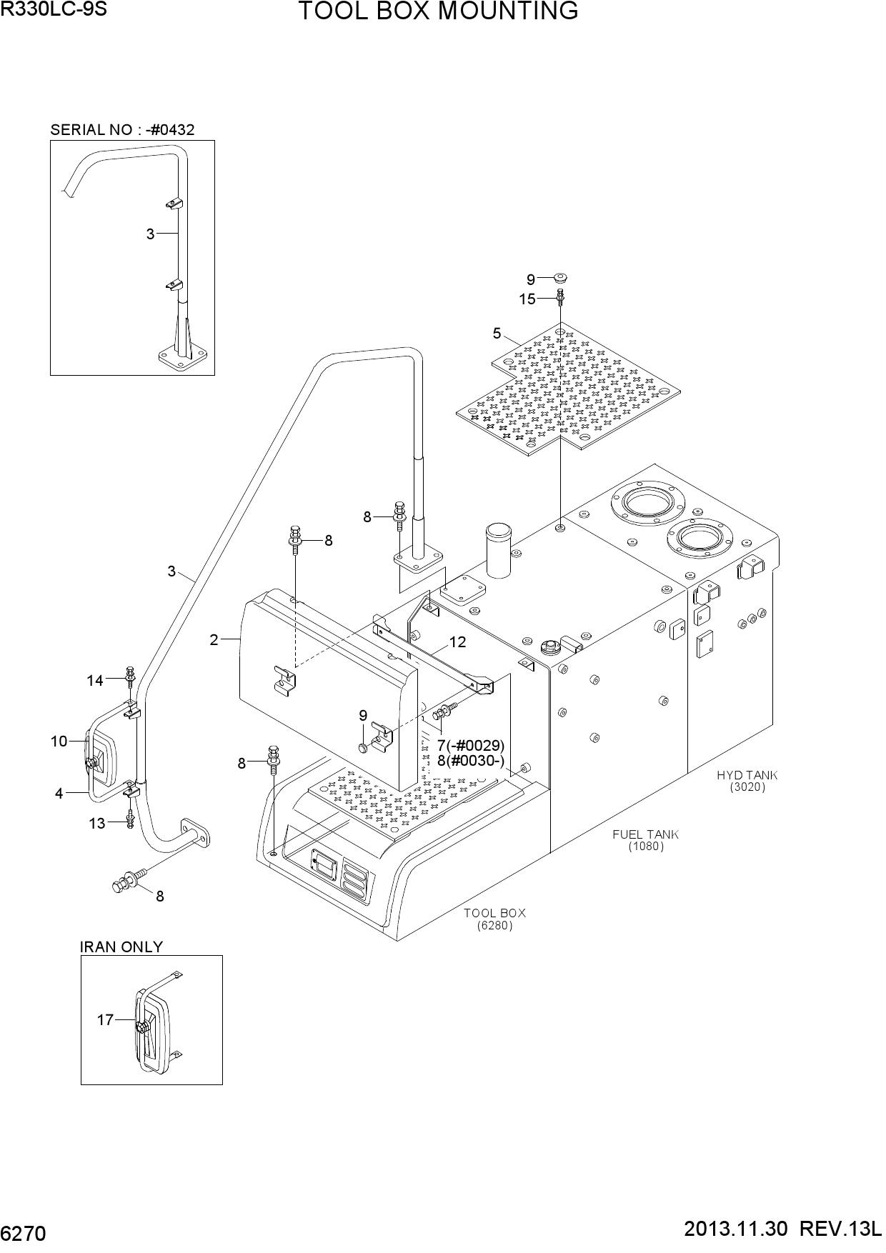 TOOL BOX MOUNTING