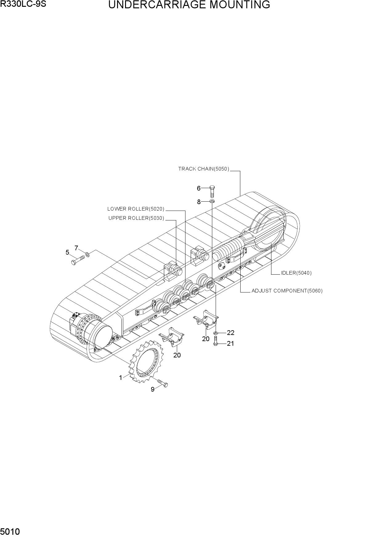 UNDERCARRIAGE MOUNTING