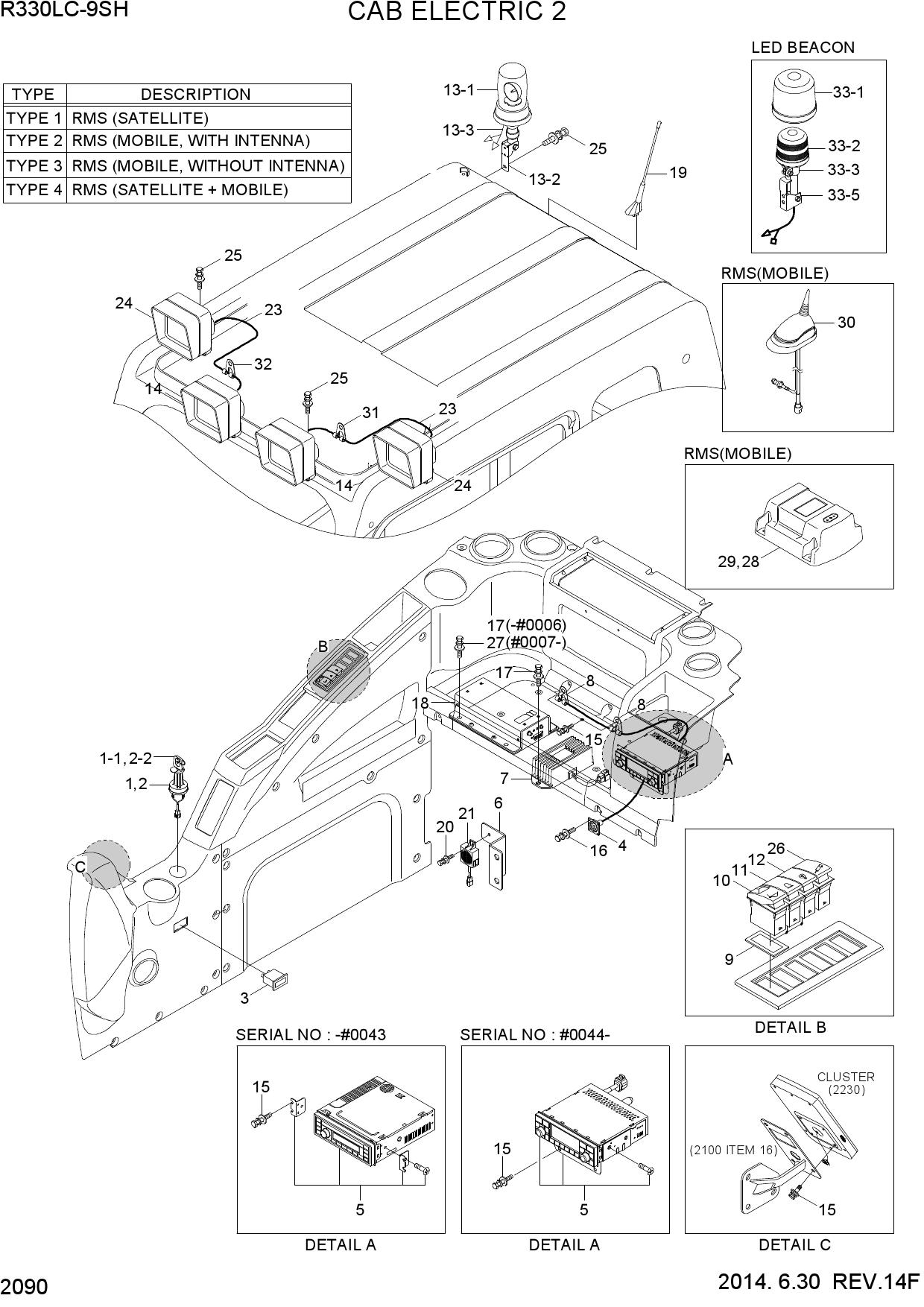 CAB ELECTRIC 2
