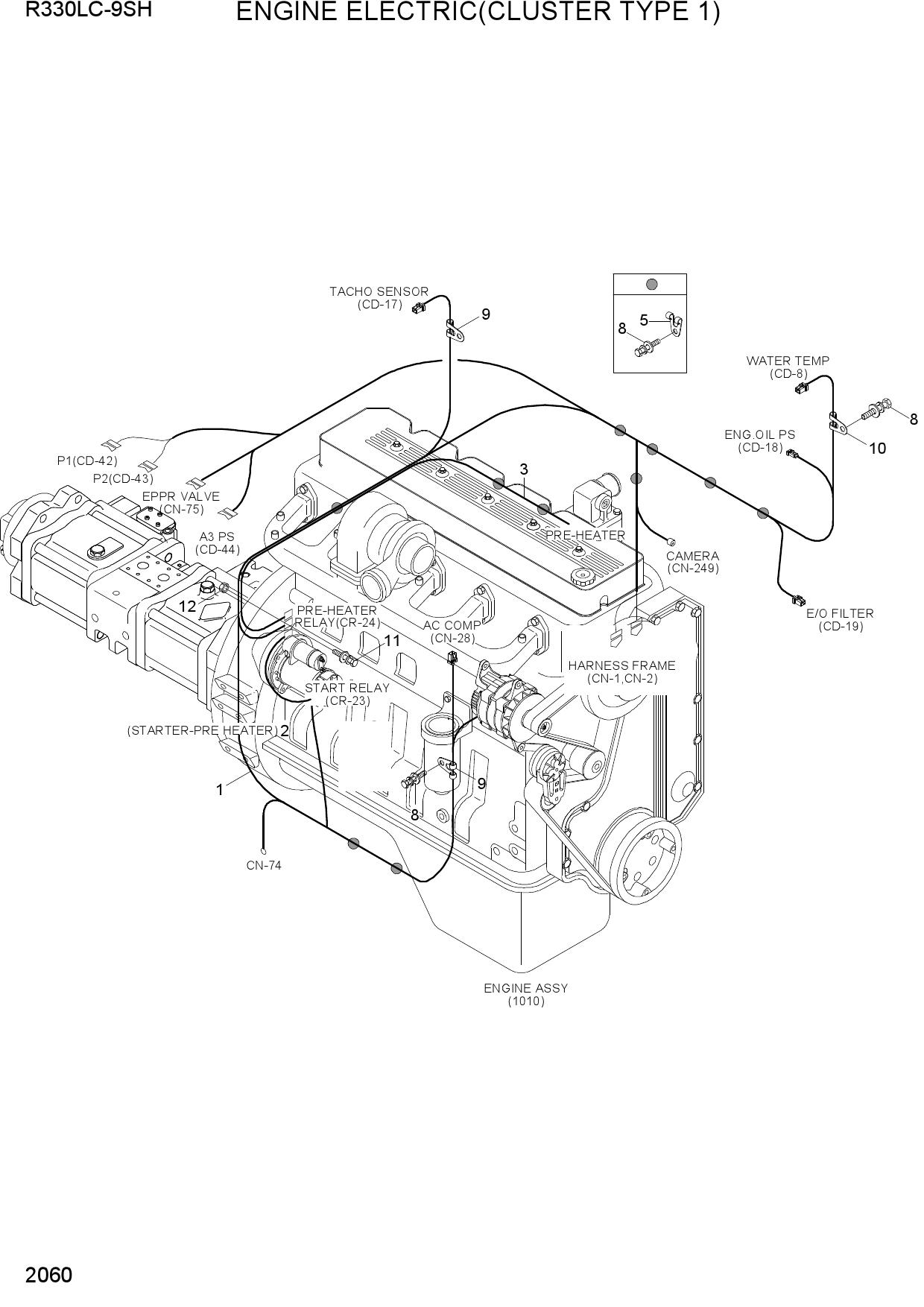 ENGINE ELECTRIC(CLUSTER TYPE 1)