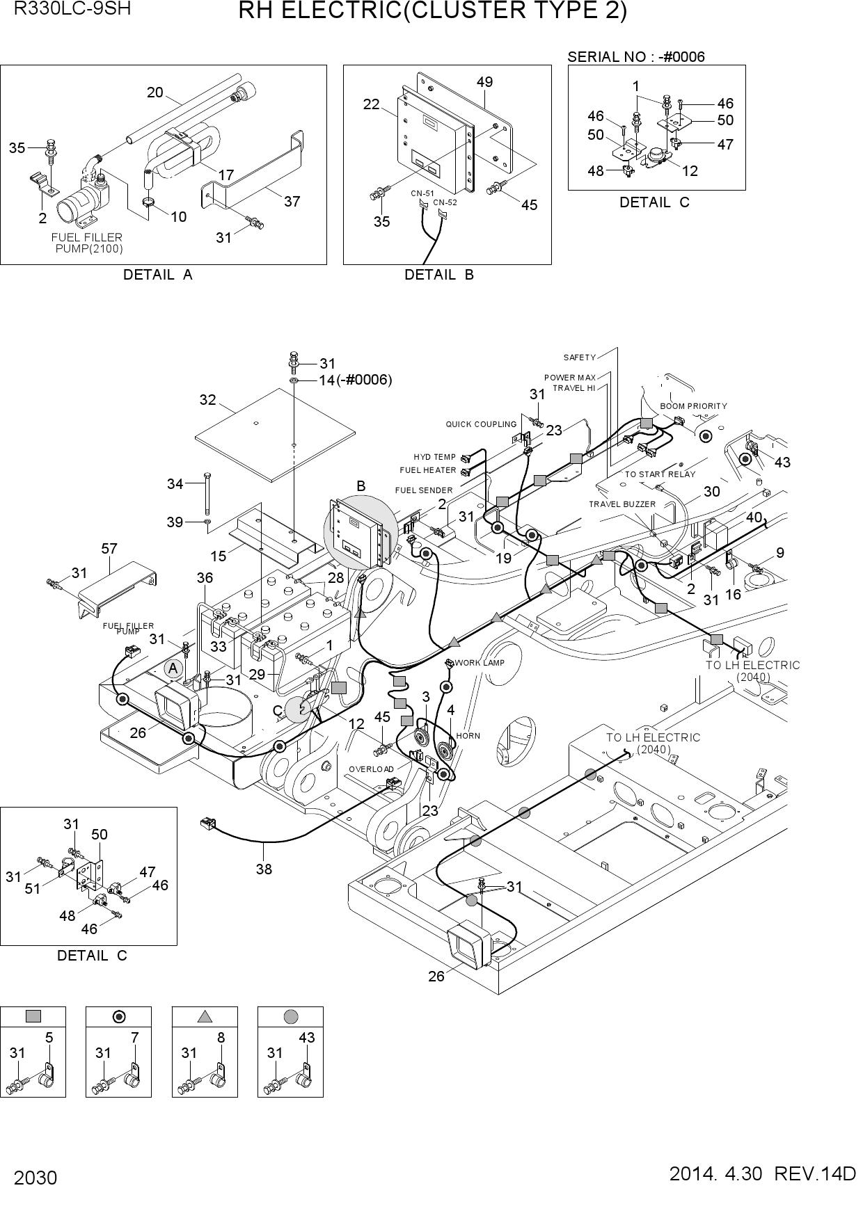 RH ELECTRIC(CLUSTER TYPE 2)