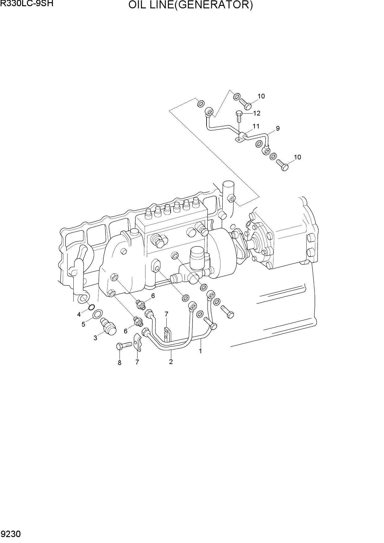 OIL LINE(GENERATOR)