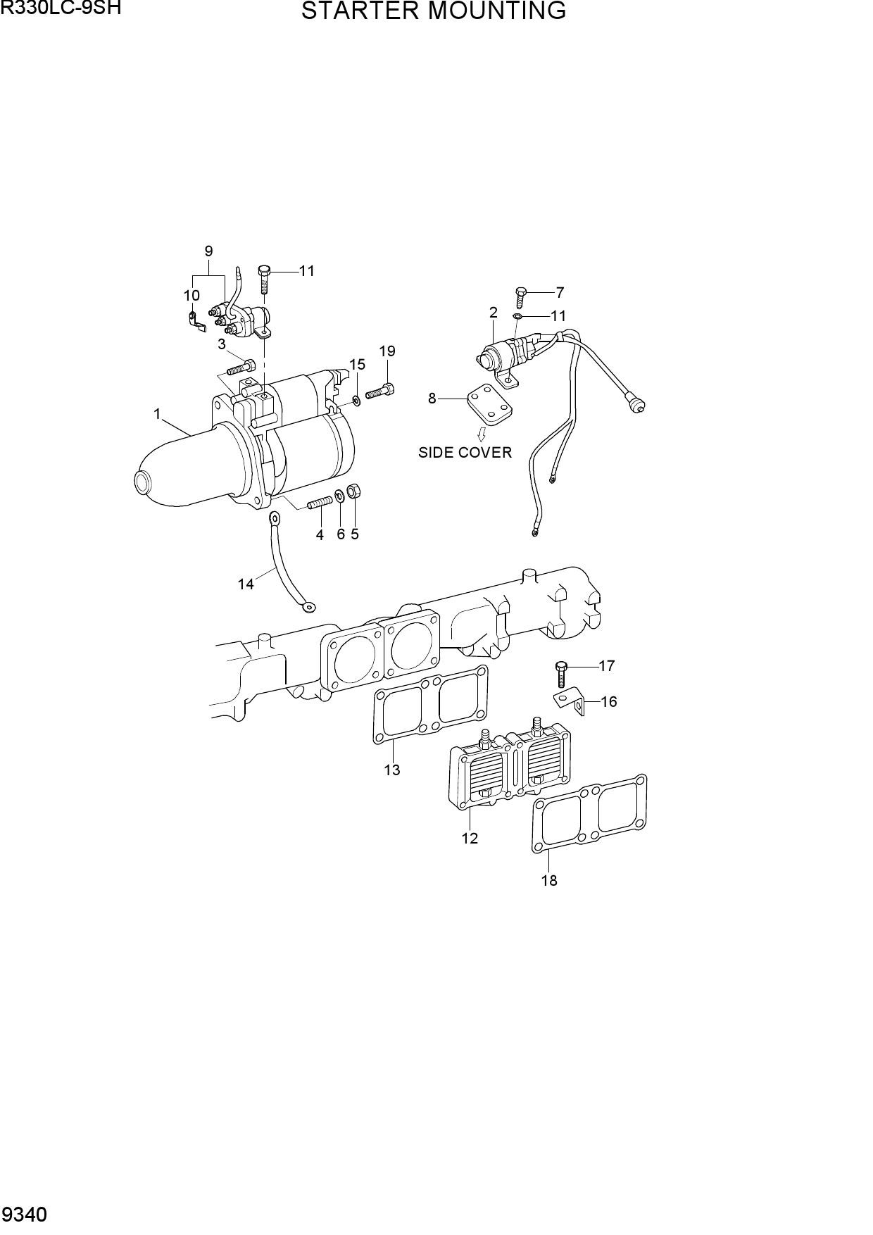 STARTER MOUNTING