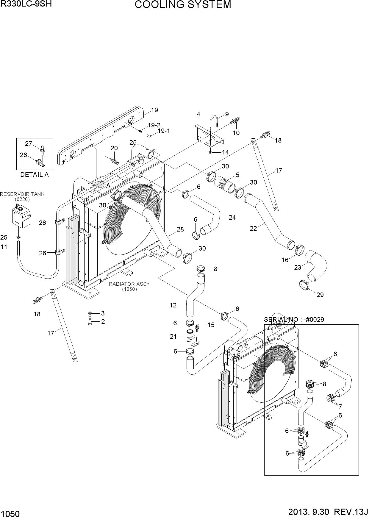 COOLING SYSTEM
