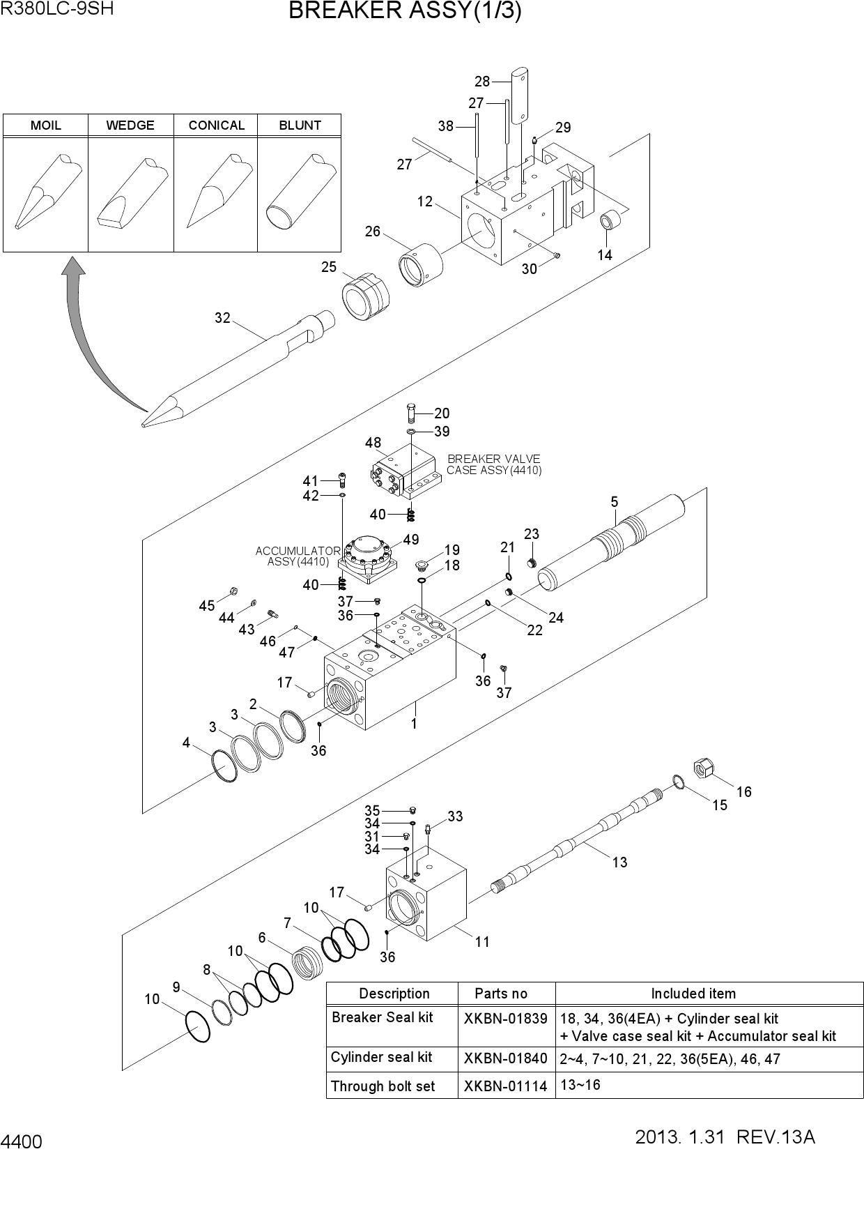 BREAKER ASSY(1/3)