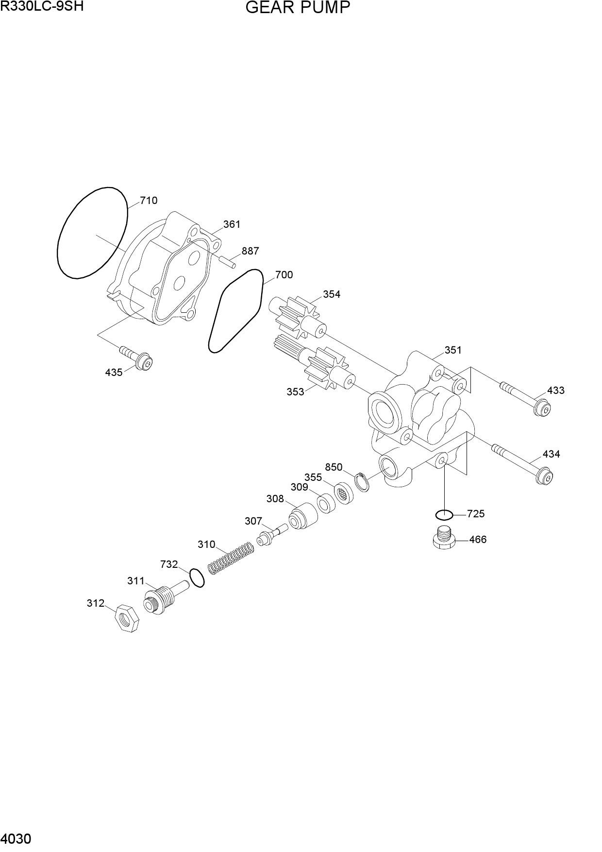 GEAR PUMP