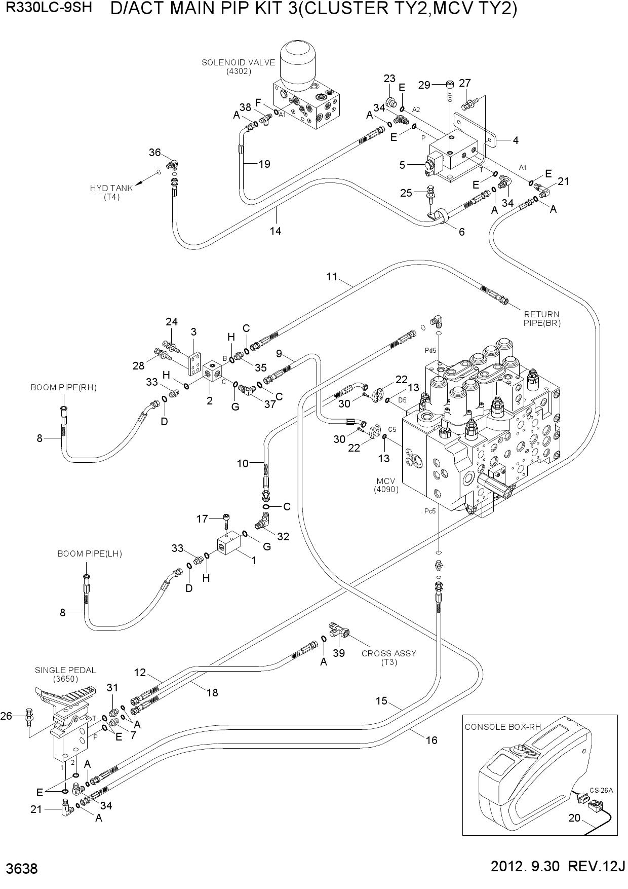 D/ACT MAIN PIP KIT3(CLUSTER TY2,MCV TY2)