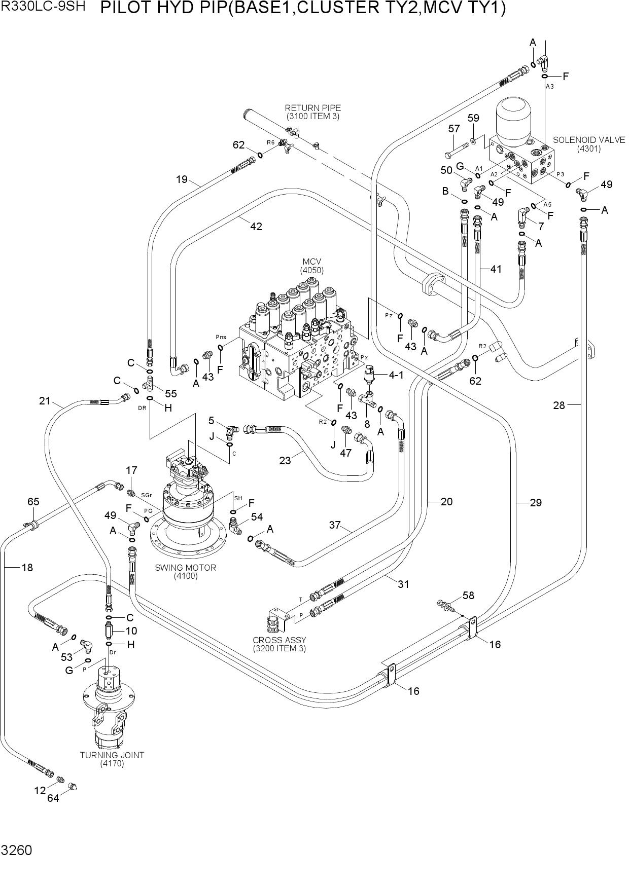 PILOT HYD PIP(BASE1,CLUSTER TY2,MCV TY1)