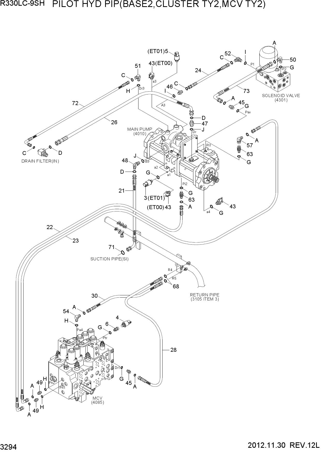 PILOT HYD PIP(BASE2,CLUSTER TY2,MCV TY2)