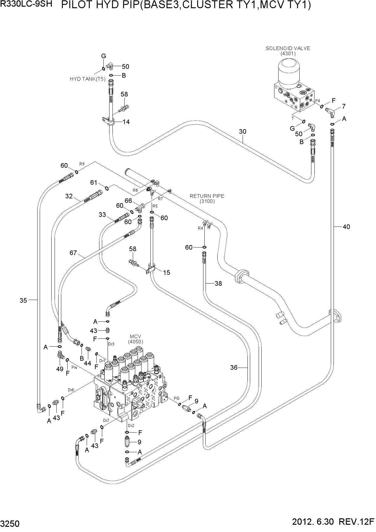 PILOT HYD PIP(BASE3,CLUSTER TY1,MCV TY1)