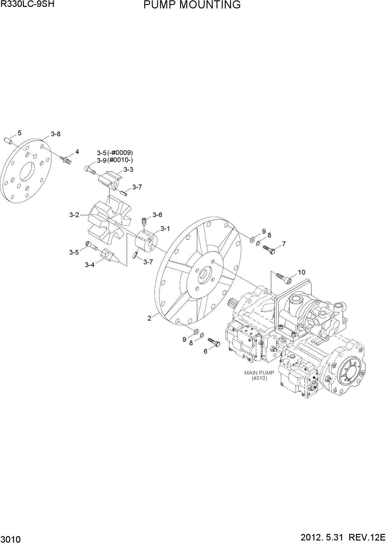 PUMP MOUNTING