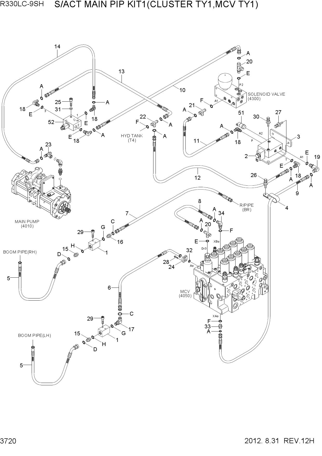 S/ACT MAIN PIP KIT1(CLUSTER TY1,MCV TY1)
