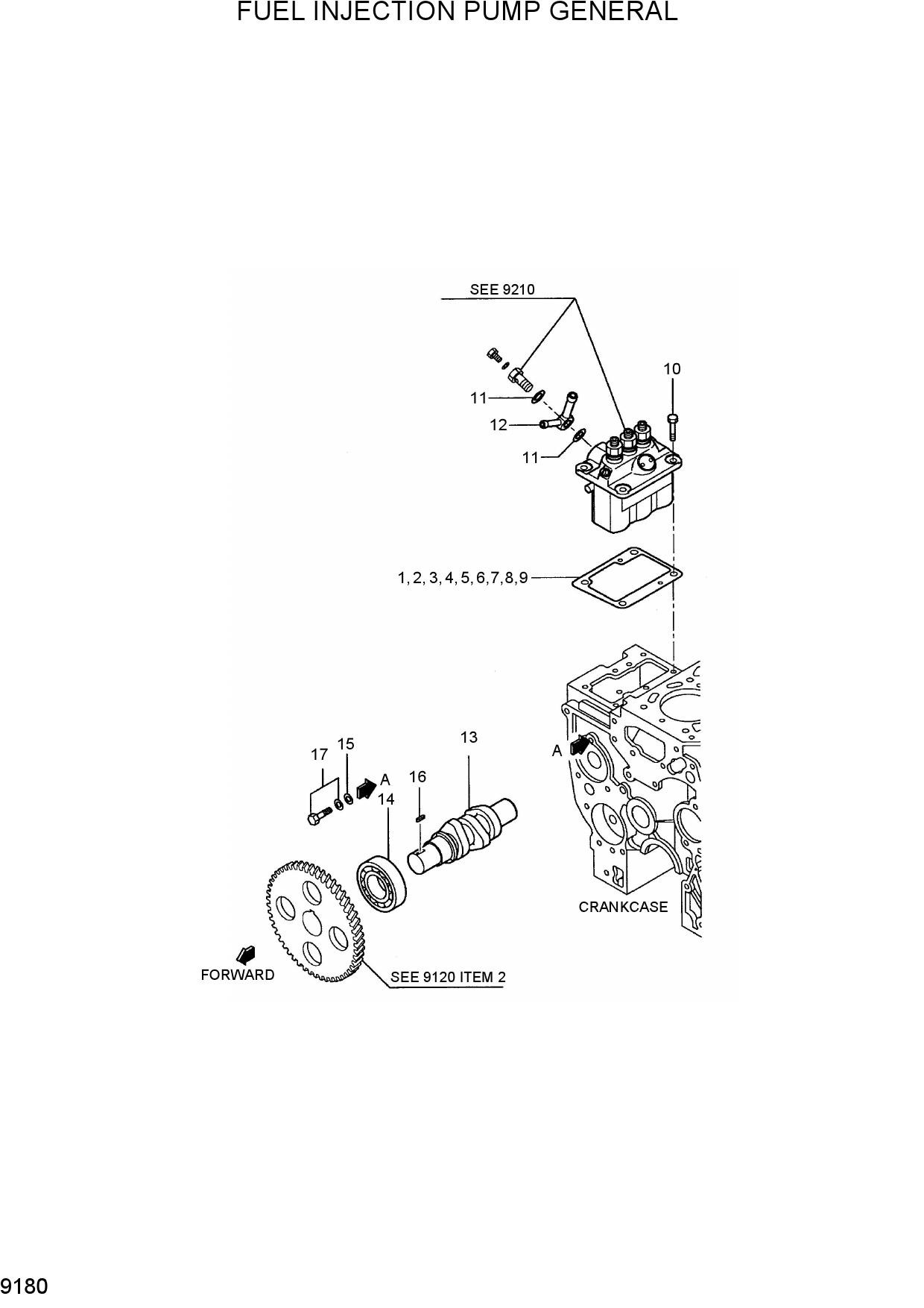 FUEL INJECTION PUMP GENERAL