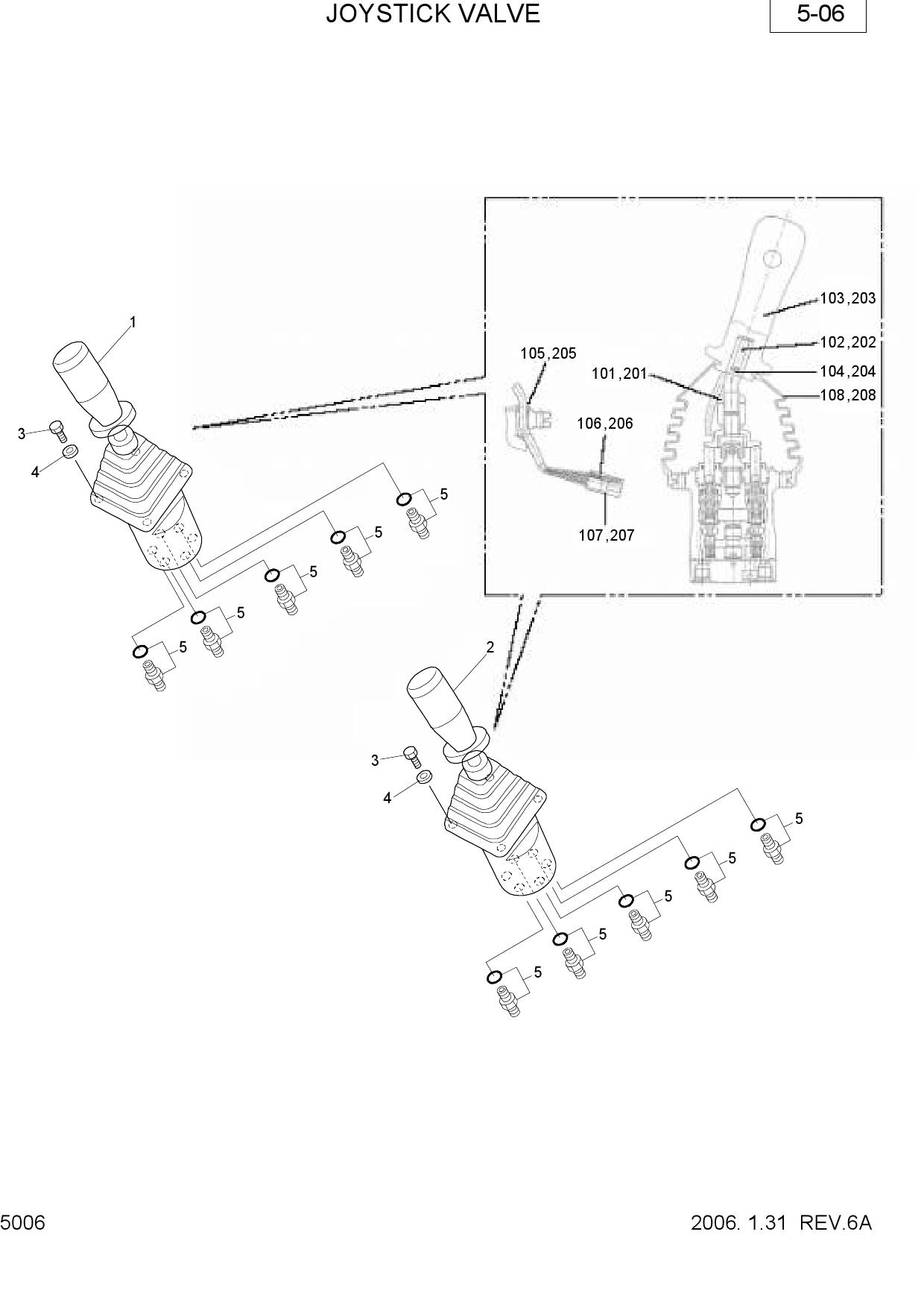 JOYSTICK VALVE