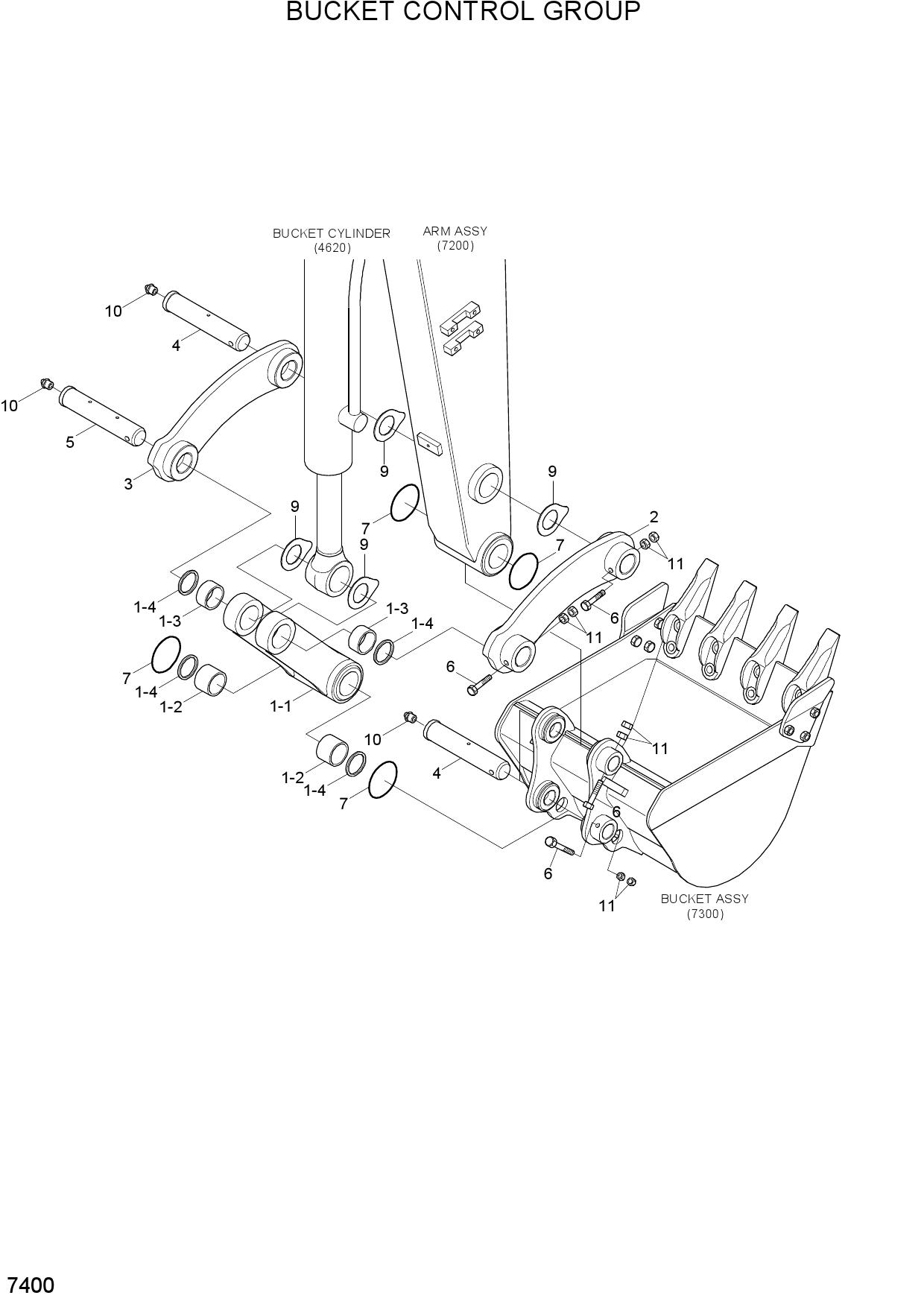 BUCKET CONTROL GROUP